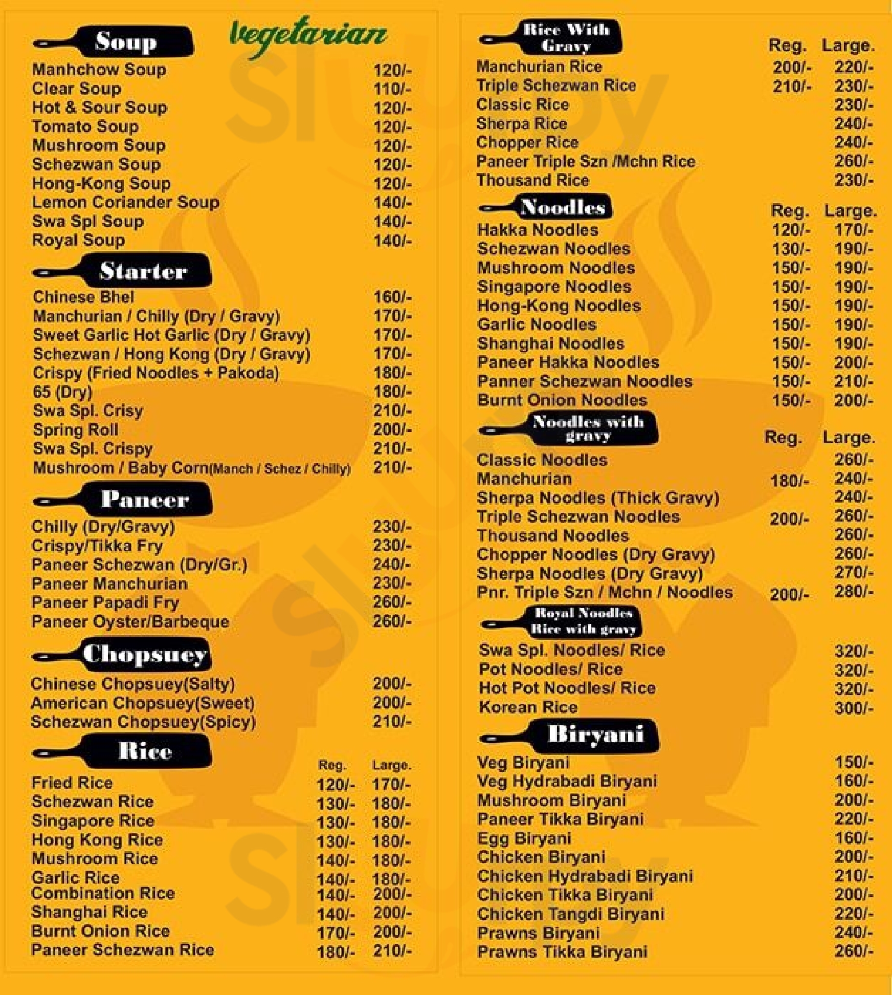 Swa Grilled House Dombivli Menu - 1