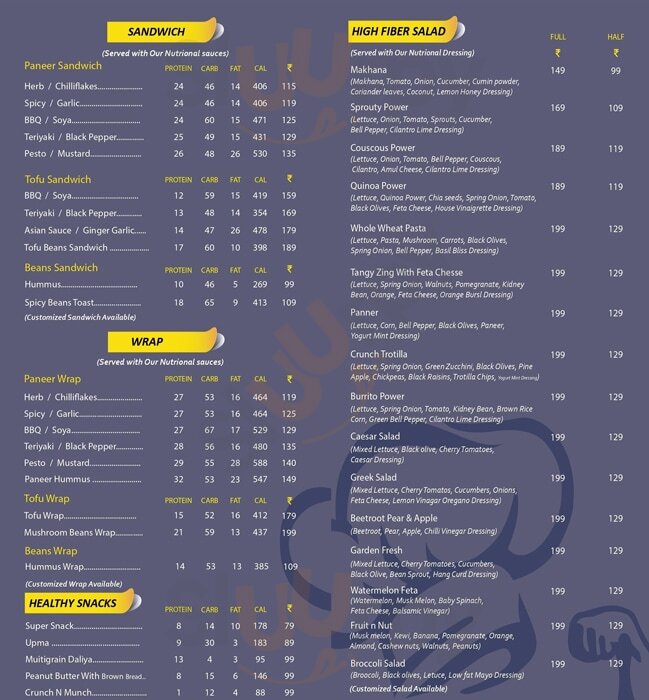 Pro-diet Kitchen Mira Bhayandar Menu - 1