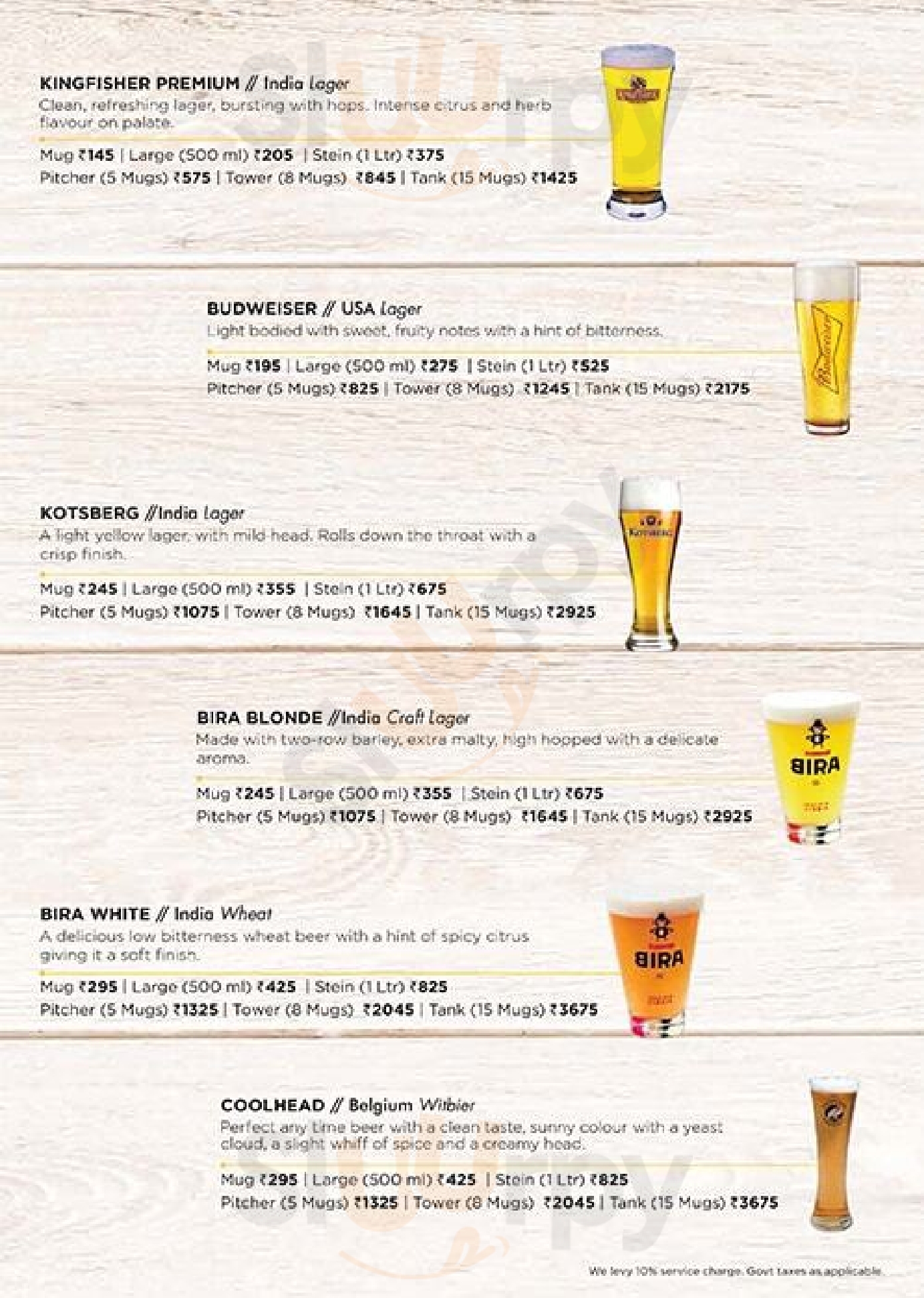 The Beer Cafe Kirtinagar Menu - 1