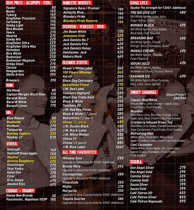 Bkc Dive. Mumbai Menu - 1
