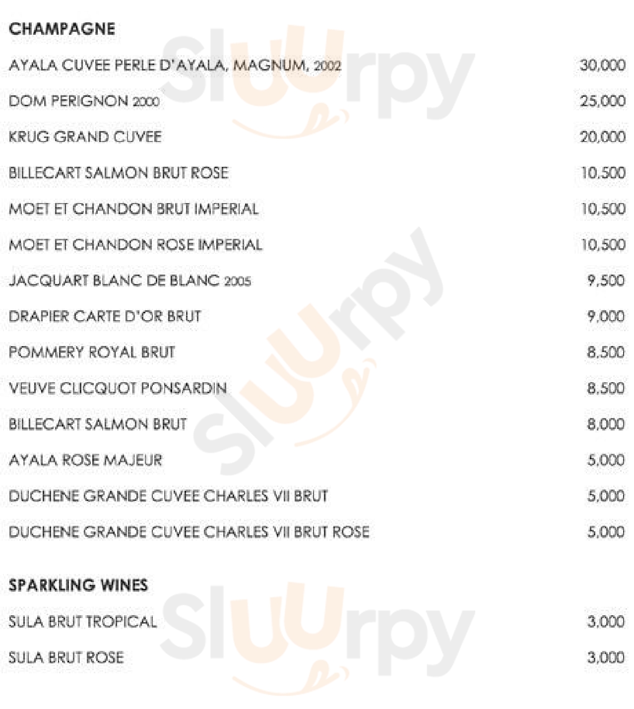 Beluga Mumbai Menu - 1