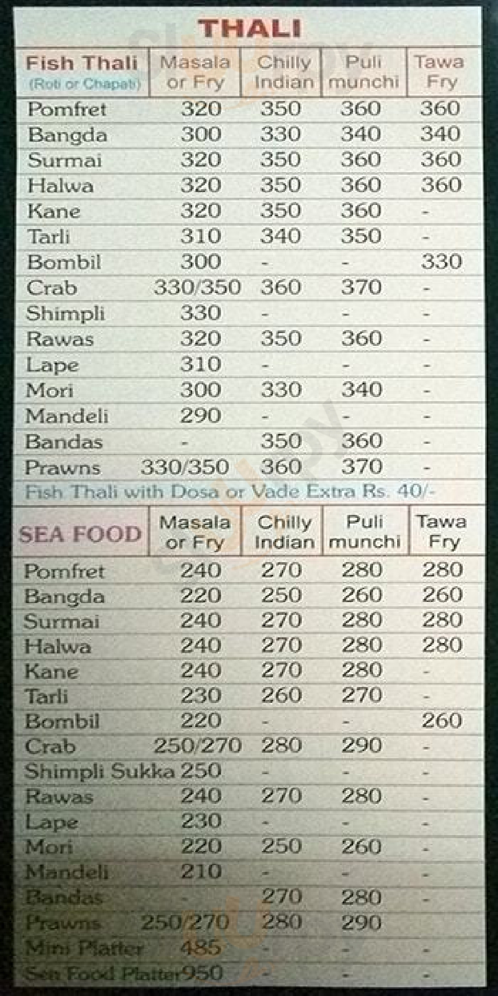 Sion Lunch Home Mumbai Menu - 1