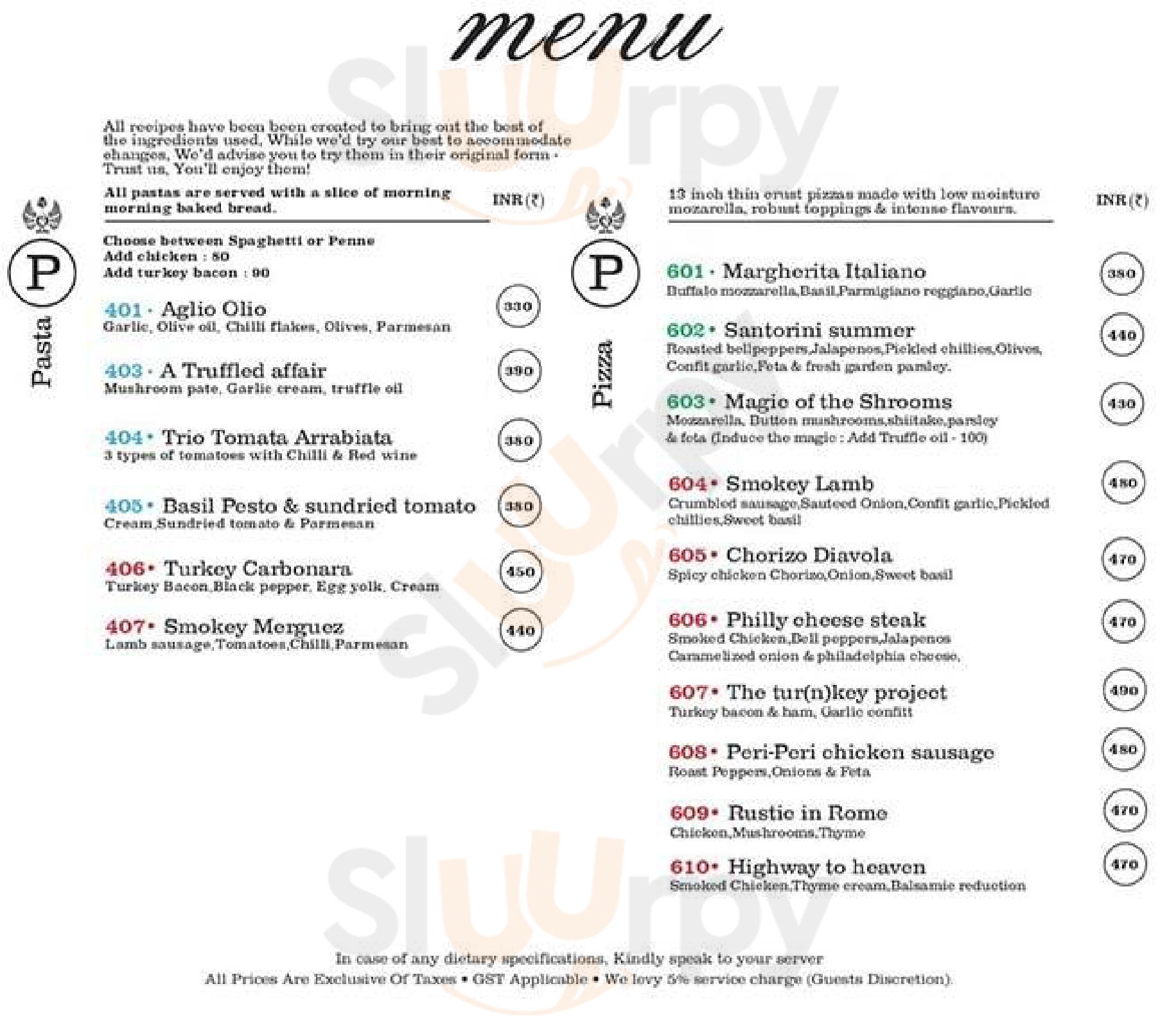 The Turkey Project New Delhi Menu - 1