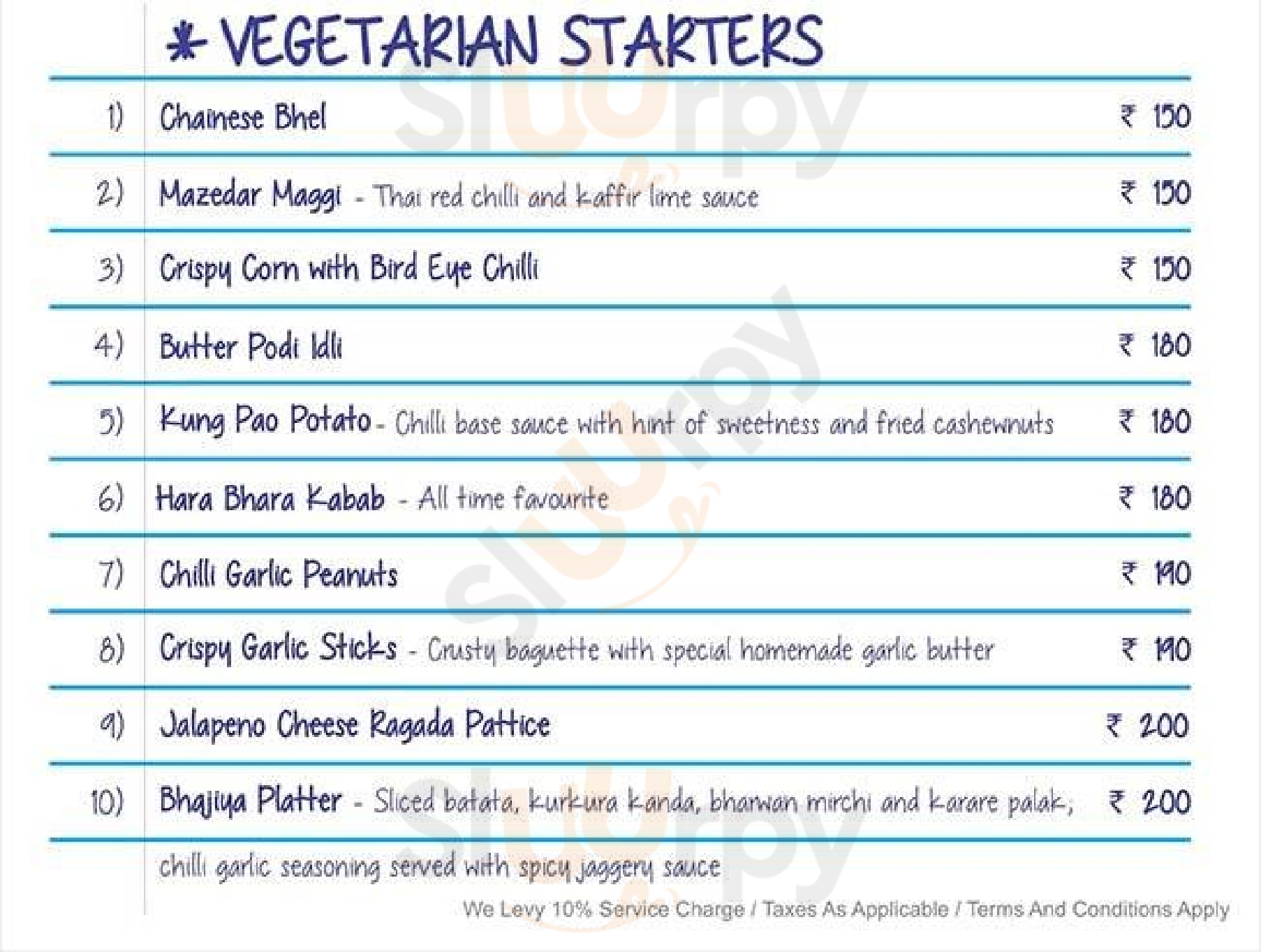 The Bar Stock Exchange Mumbai Menu - 1