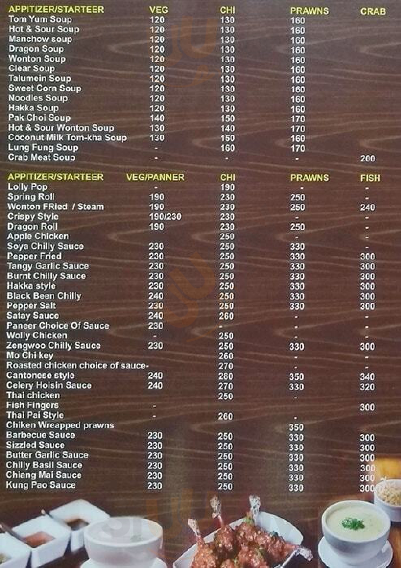 China Land Mumbai Menu - 1