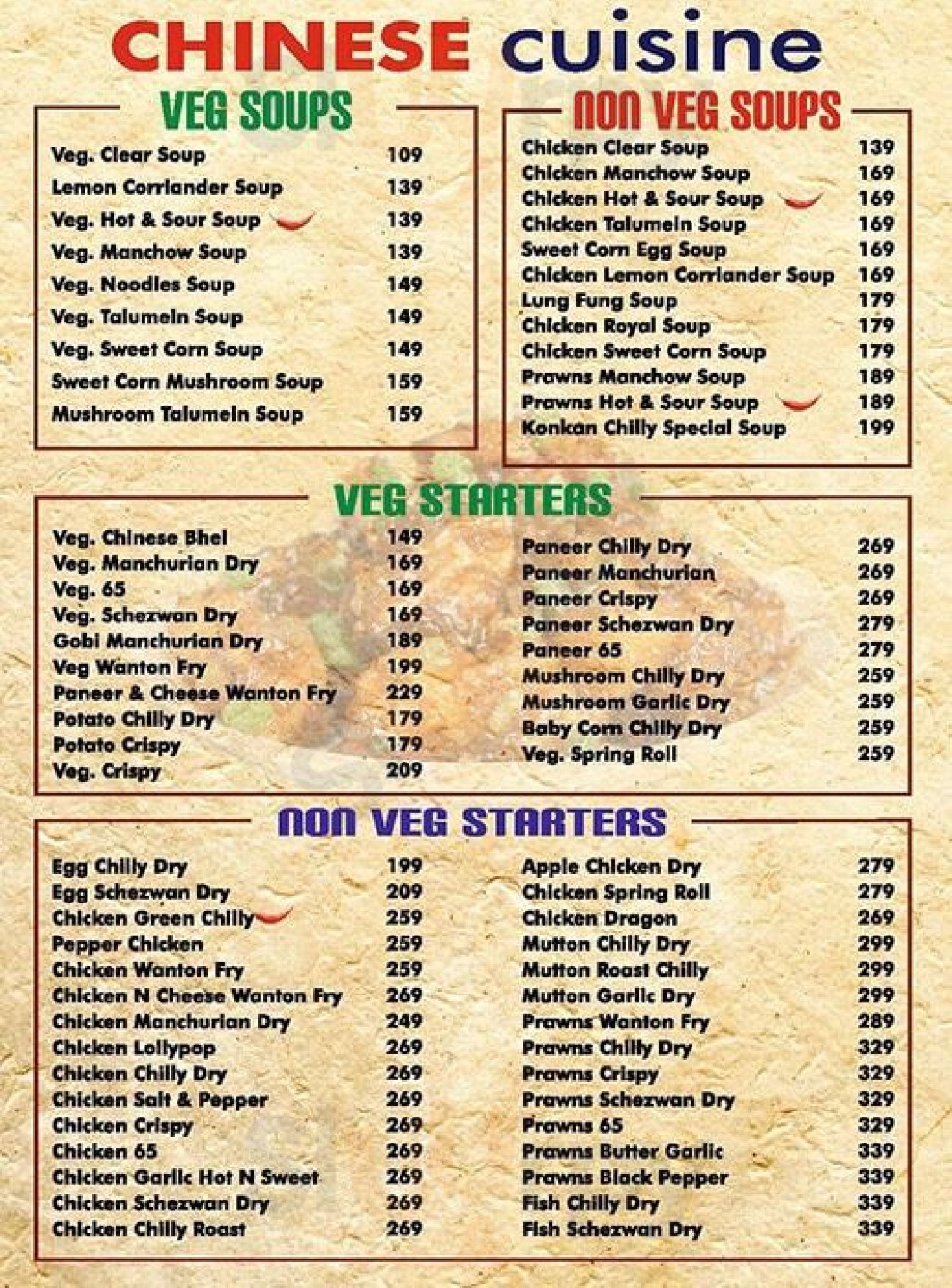 Konkan Chilly Mumbai Menu - 1