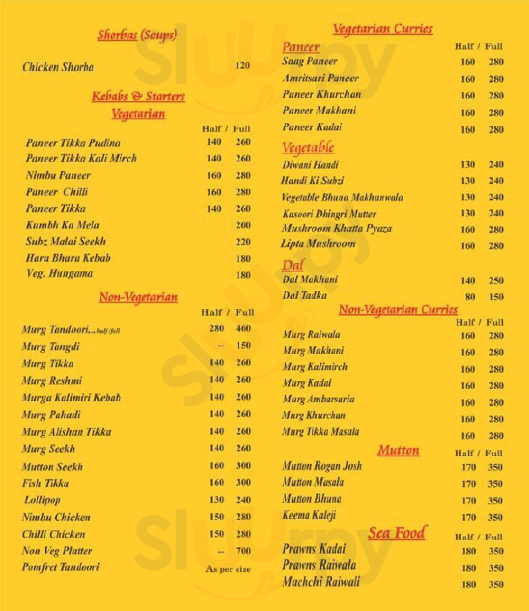 Kebab Corner Mumbai Menu - 1