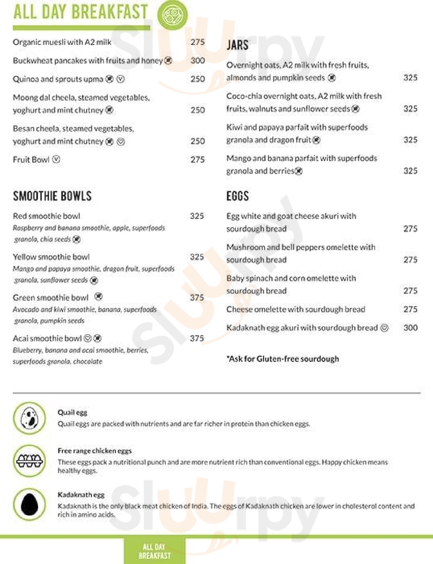 Eden Goodnees Cafe Mumbai Menu - 1