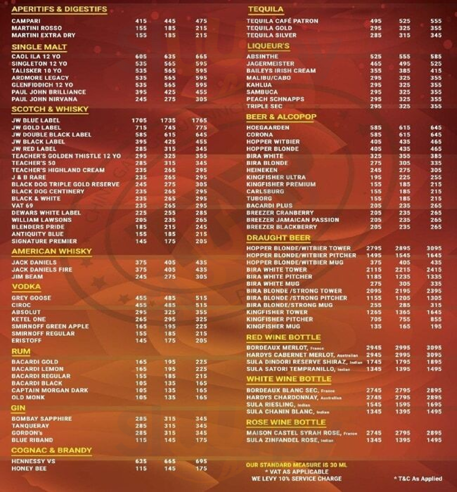 Main Menu - Tap Resto Bar