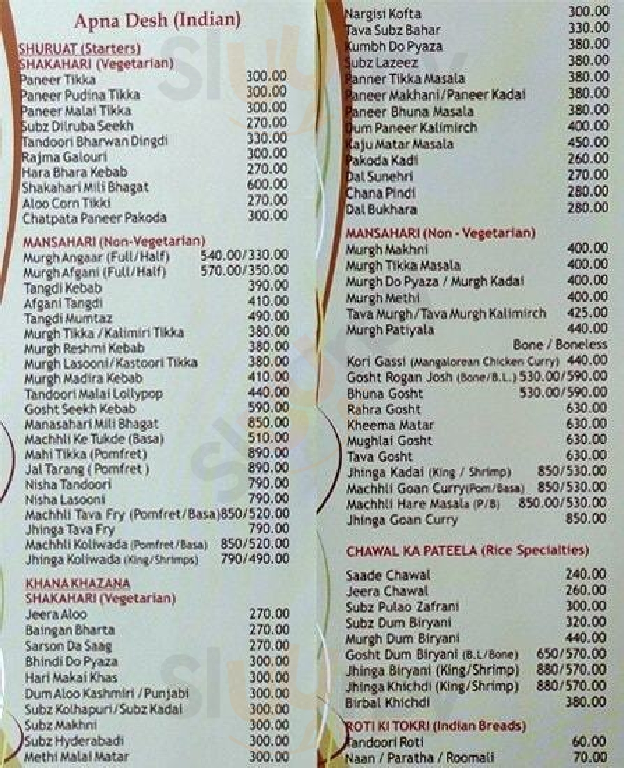 Royal Challenge Mumbai Menu - 1