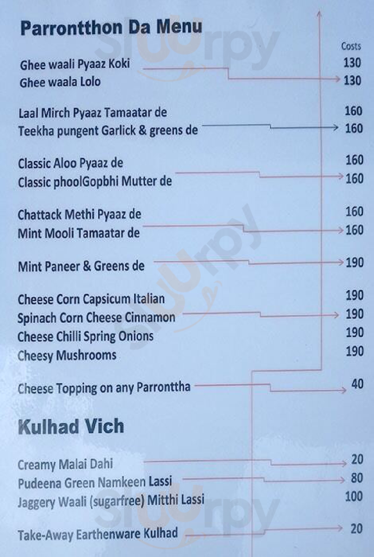 Lassi Te Parrontthe Mumbai Menu - 1