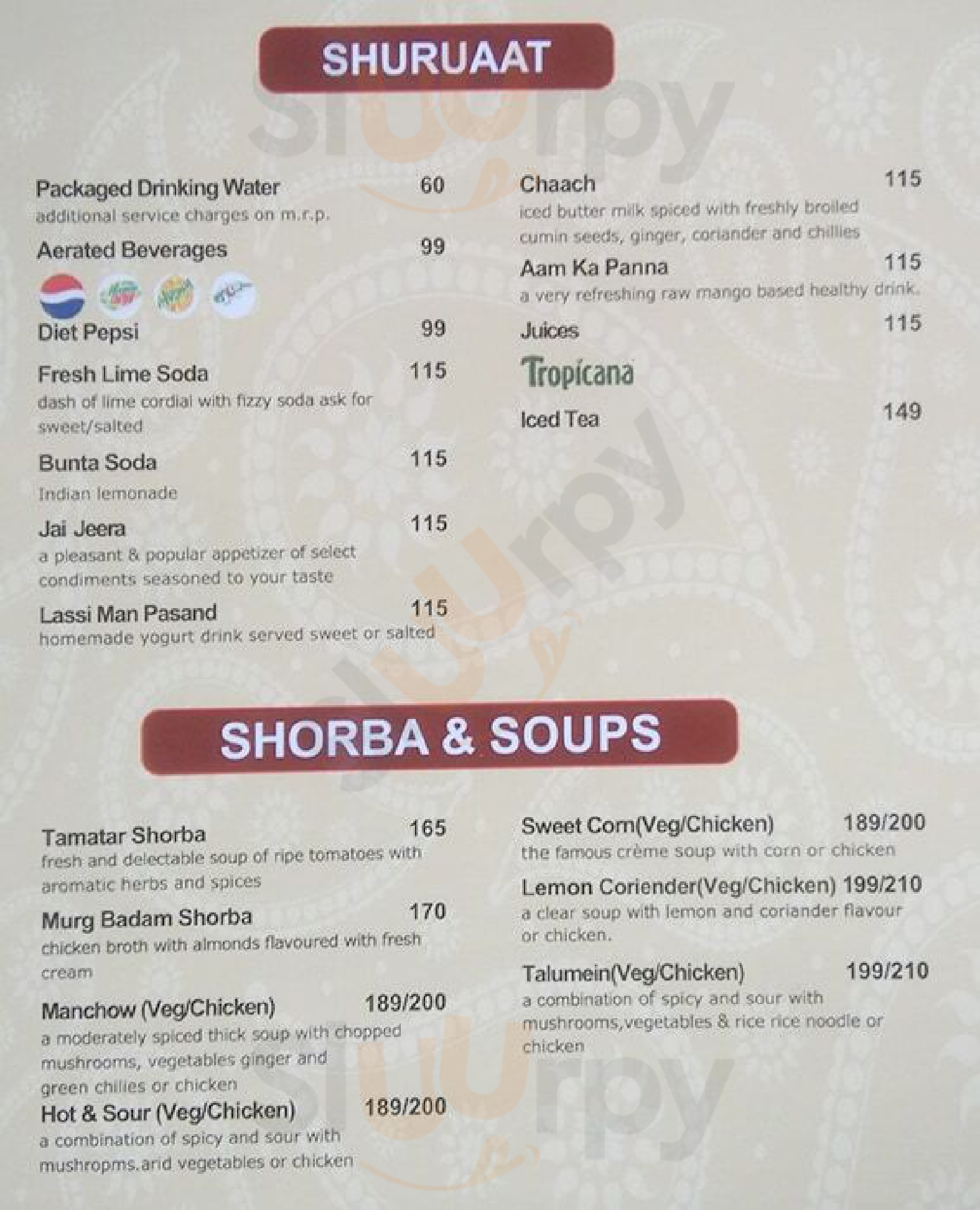 Pind Balluchi New Delhi Menu - 1