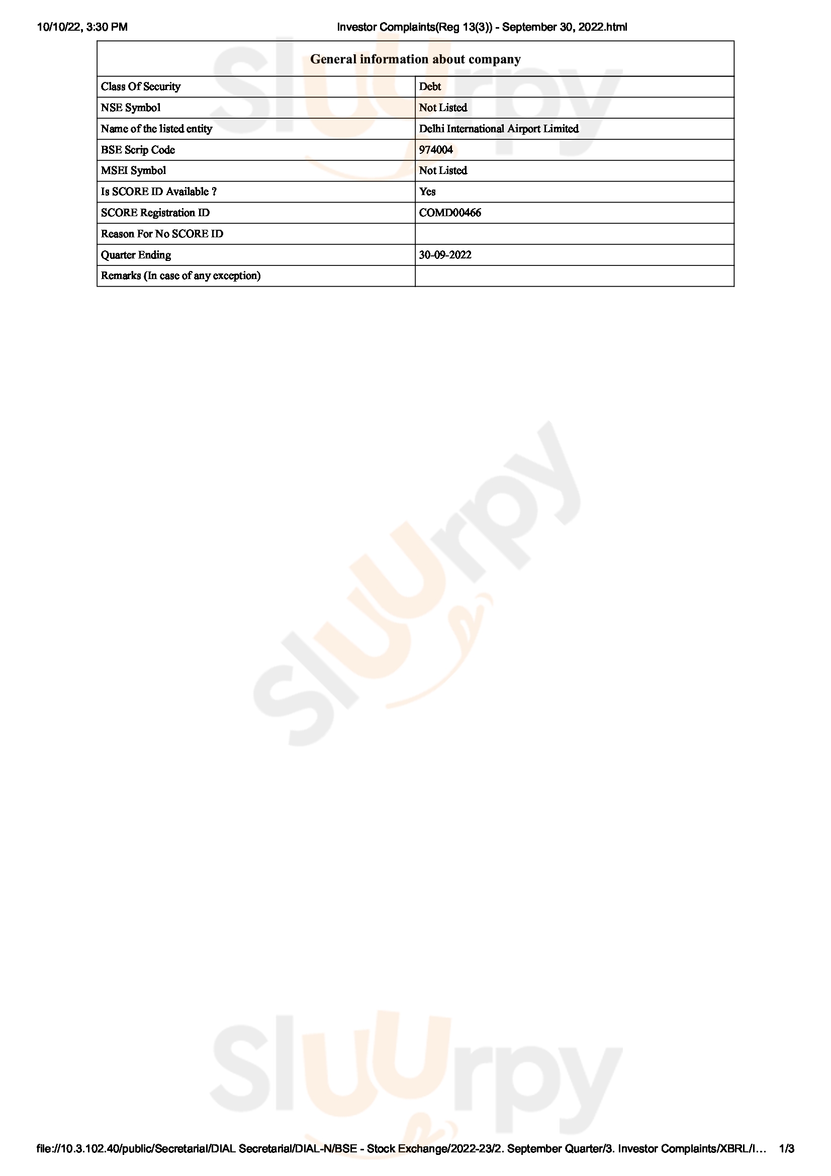 Dilli Streat New Delhi Menu - 1
