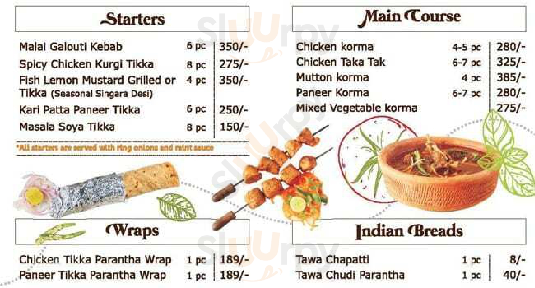 Gourmet Food Bowl Chandigarh Menu - 1