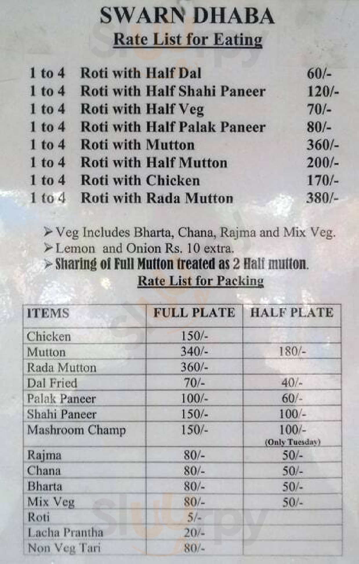 Swarn Bhaba Chandigarh Menu - 1