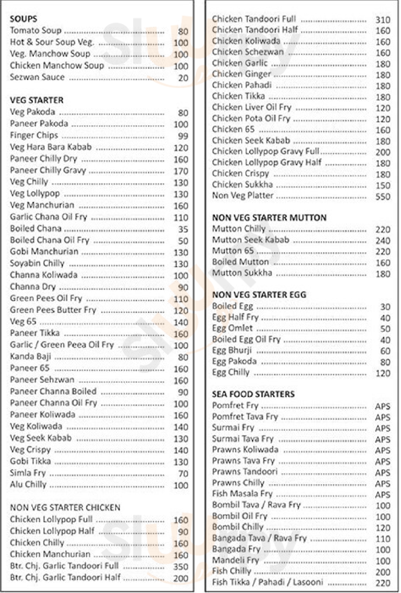 Amit Palace Restaurant Mumbai Menu - 1