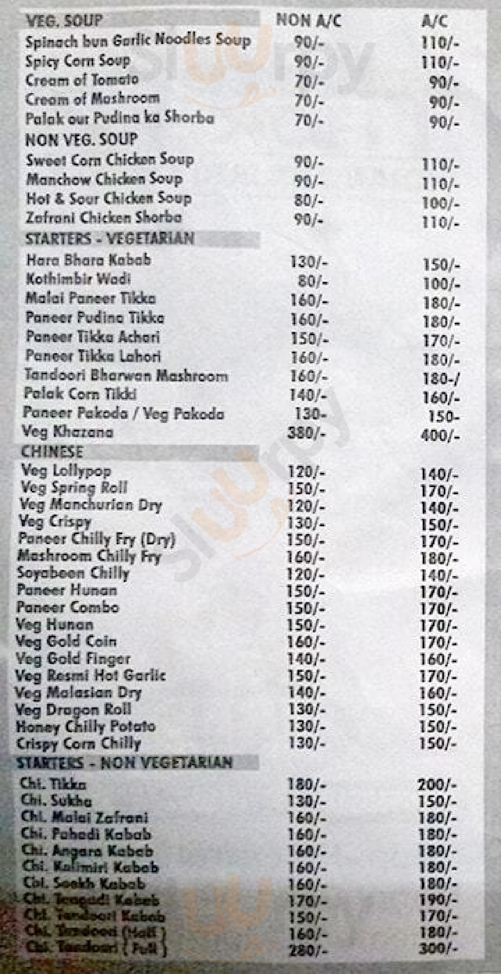 Tadka Bar & Restaurant Mumbai Menu - 1