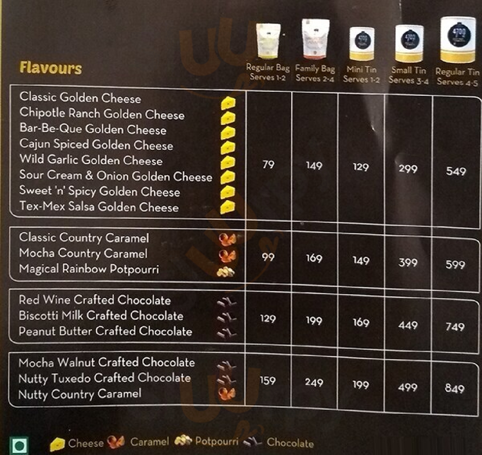 4700bc Popcorn New Delhi Menu - 1