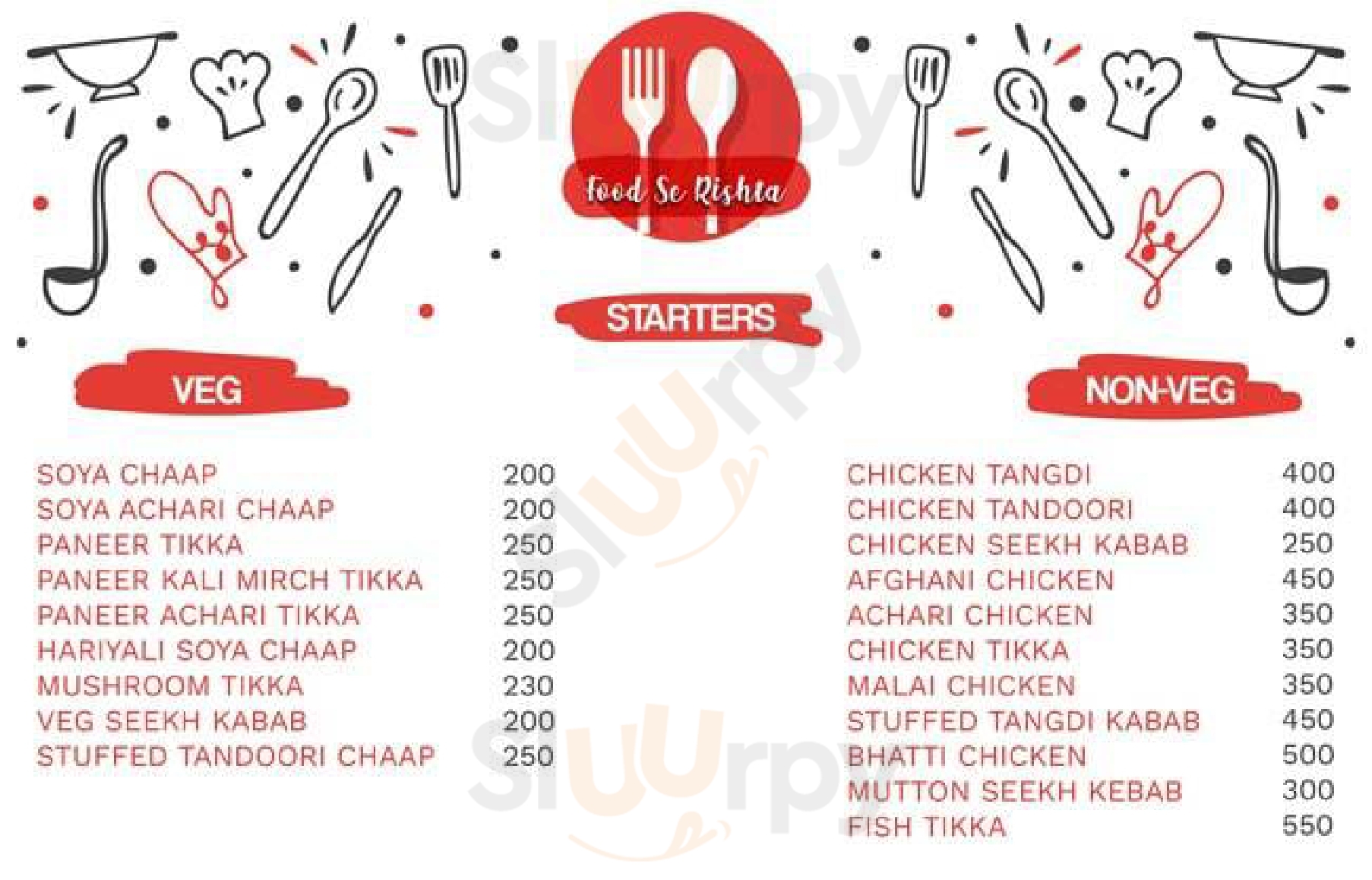 Food Se Rishta New Delhi Menu - 1