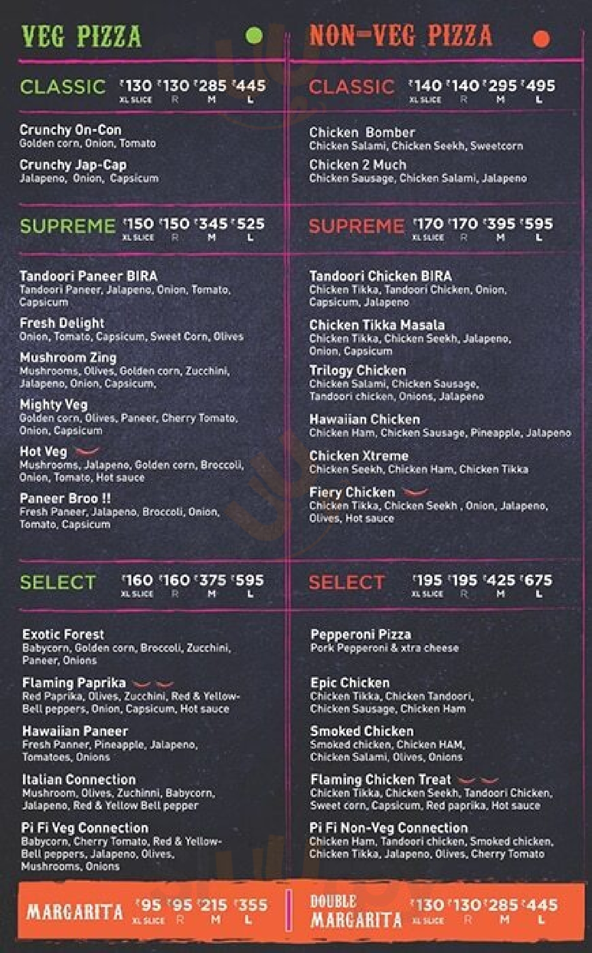 Pi Fi Pizza New Delhi Menu - 1