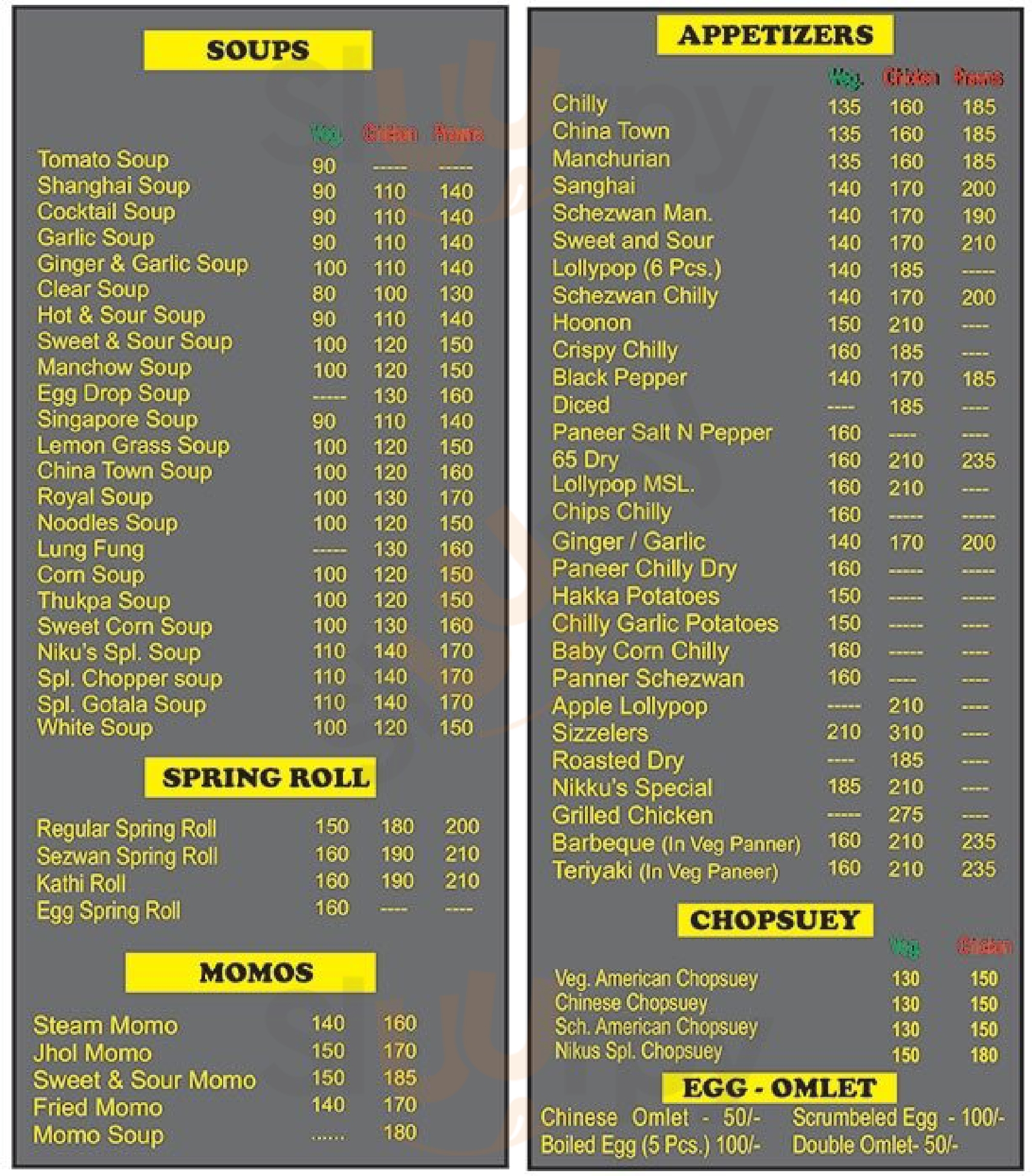 Nikku's Chinese Mumbai Menu - 1