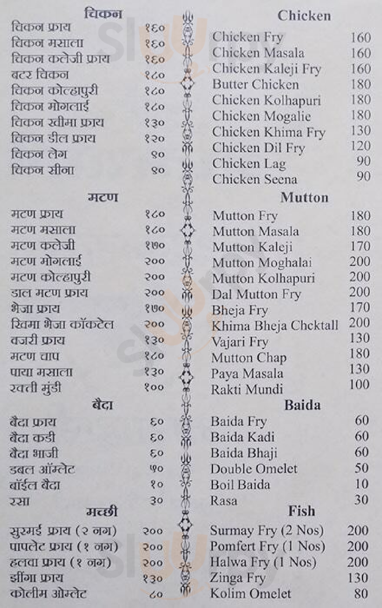 Hotel Aatmashanti Restaurant Mumbai Menu - 1