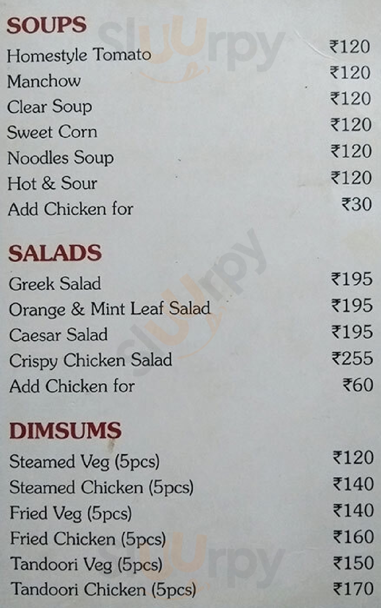 Cafe Central New Delhi Menu - 1