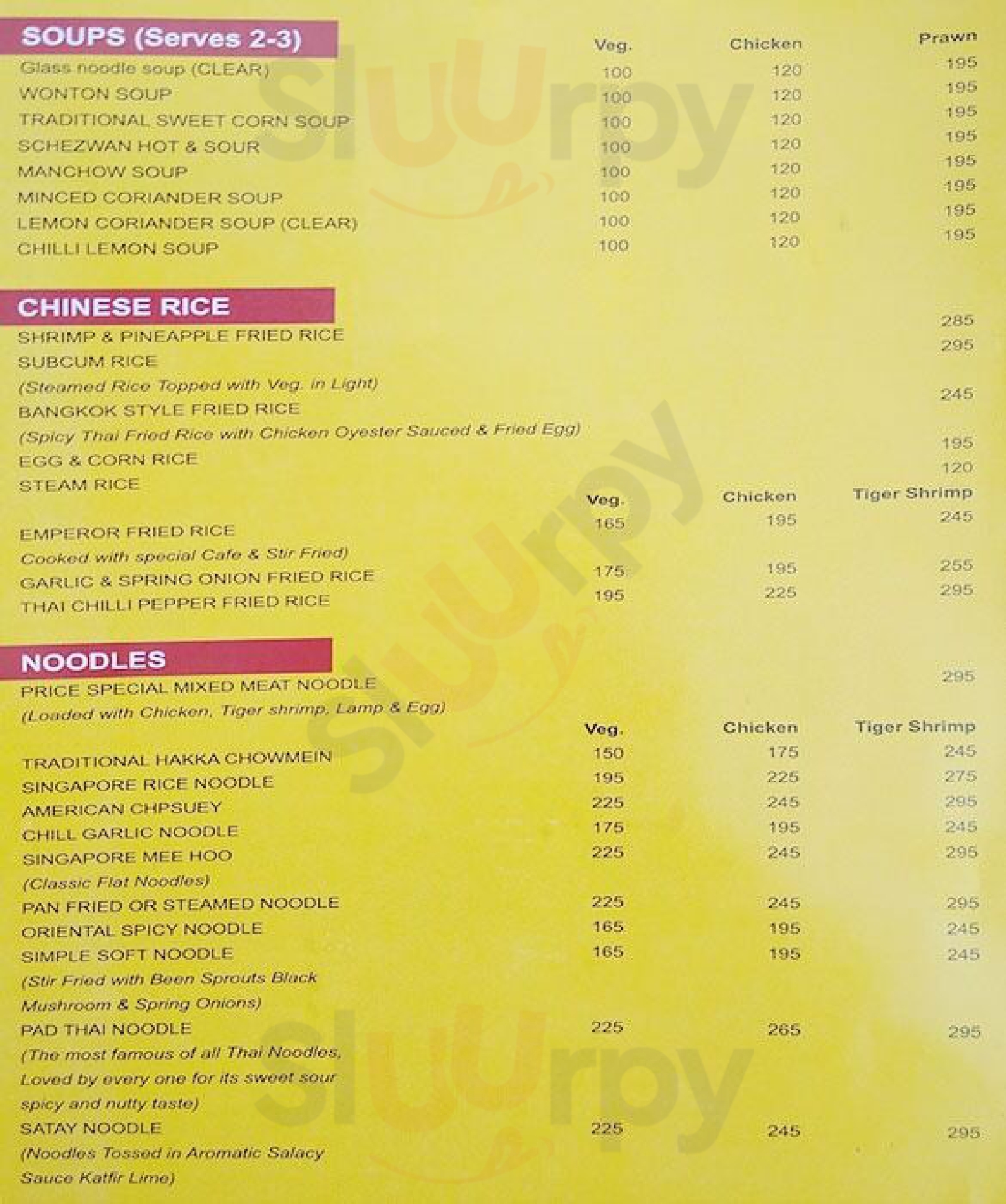 Shameem Kabab Corner New Delhi Menu - 1