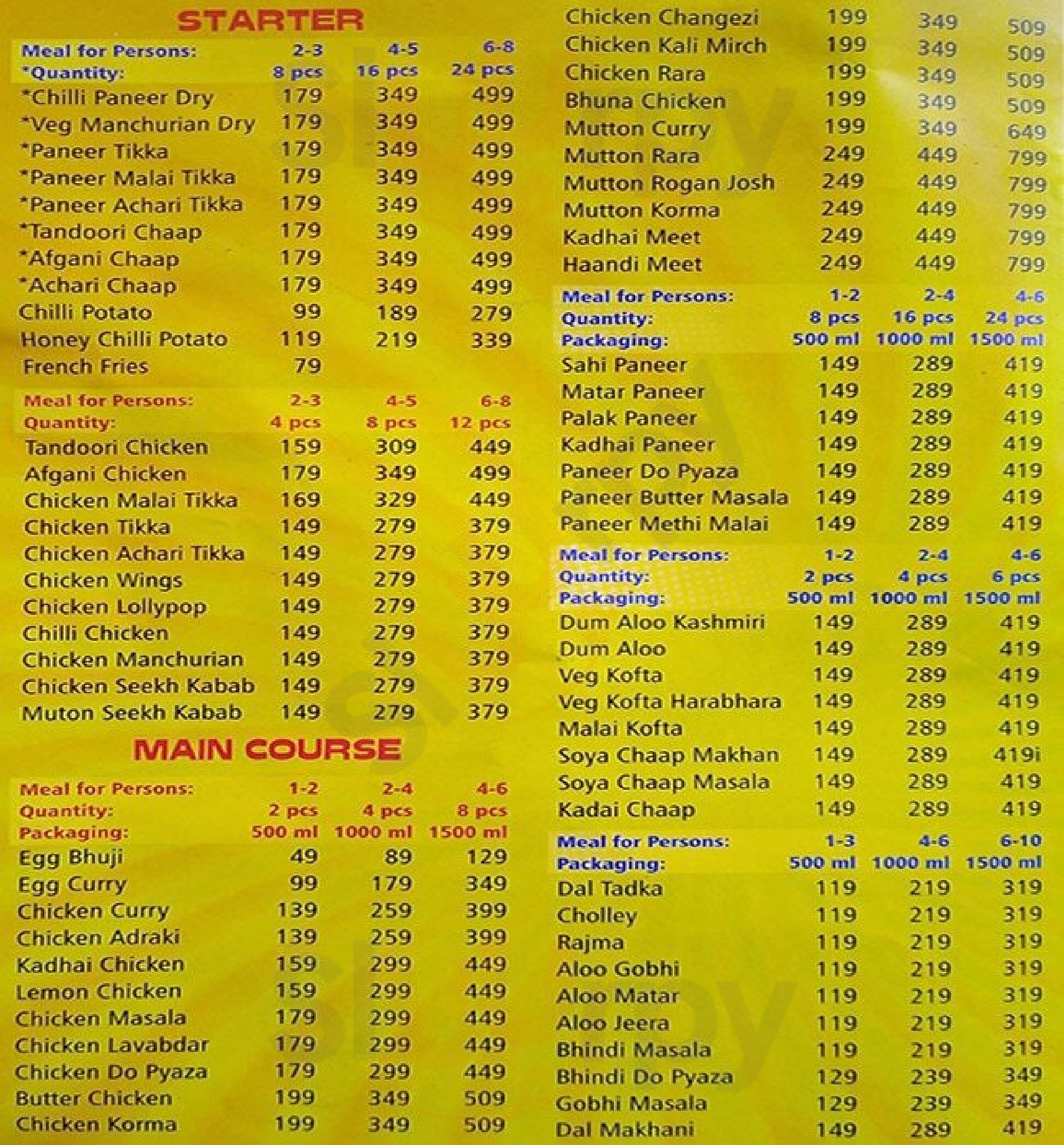 Kathi New Delhi Menu - 1