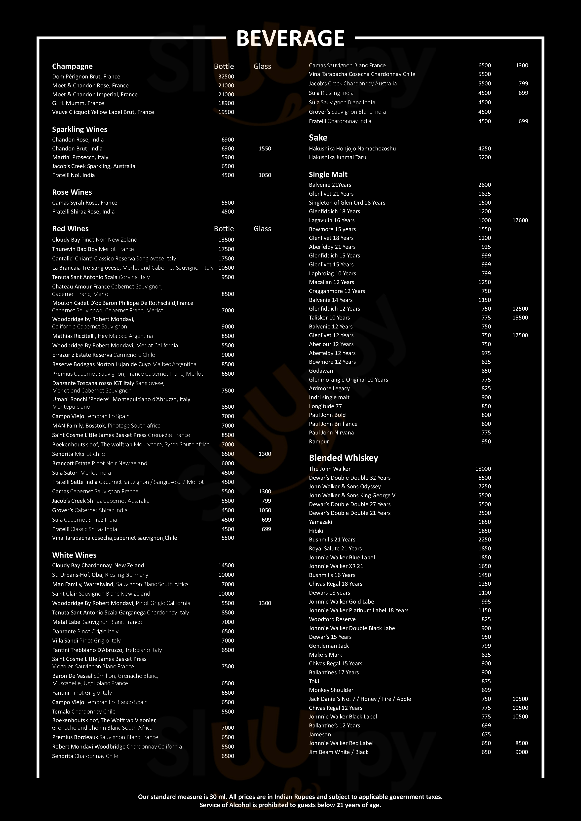 City 75 Pub & Patio New Delhi Menu - 1