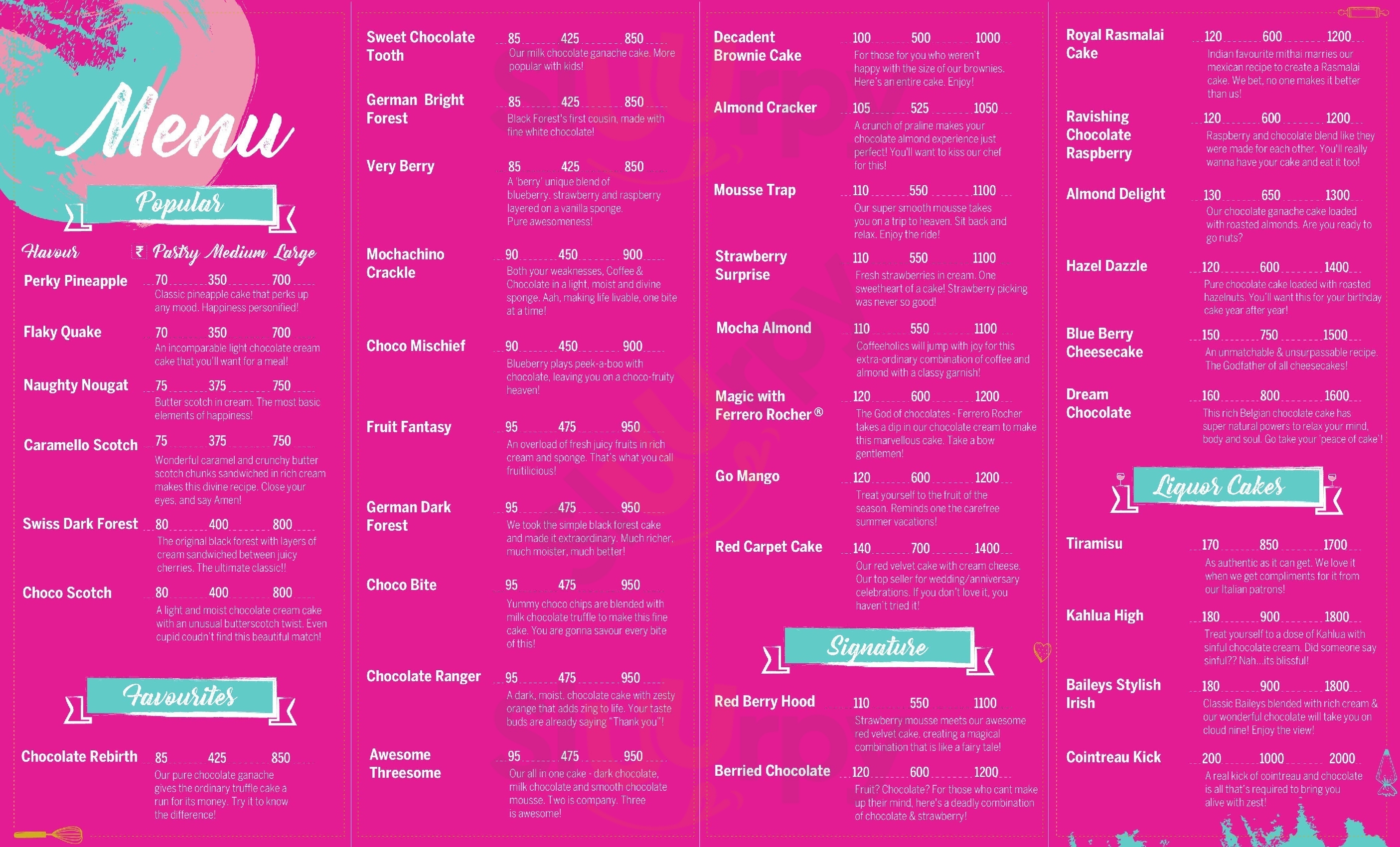 Cake Tree Mumbai Menu - 1