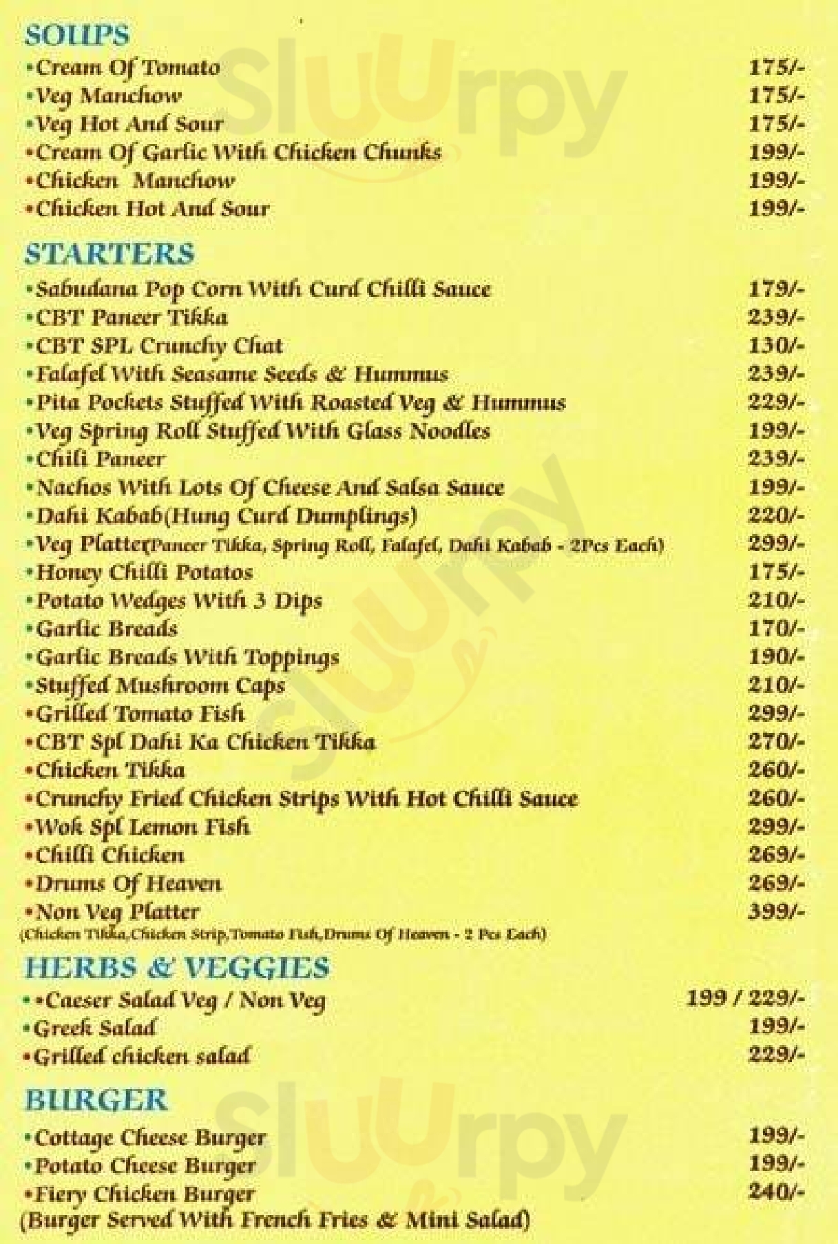 Cafe Blue Tomato New Delhi Menu - 1