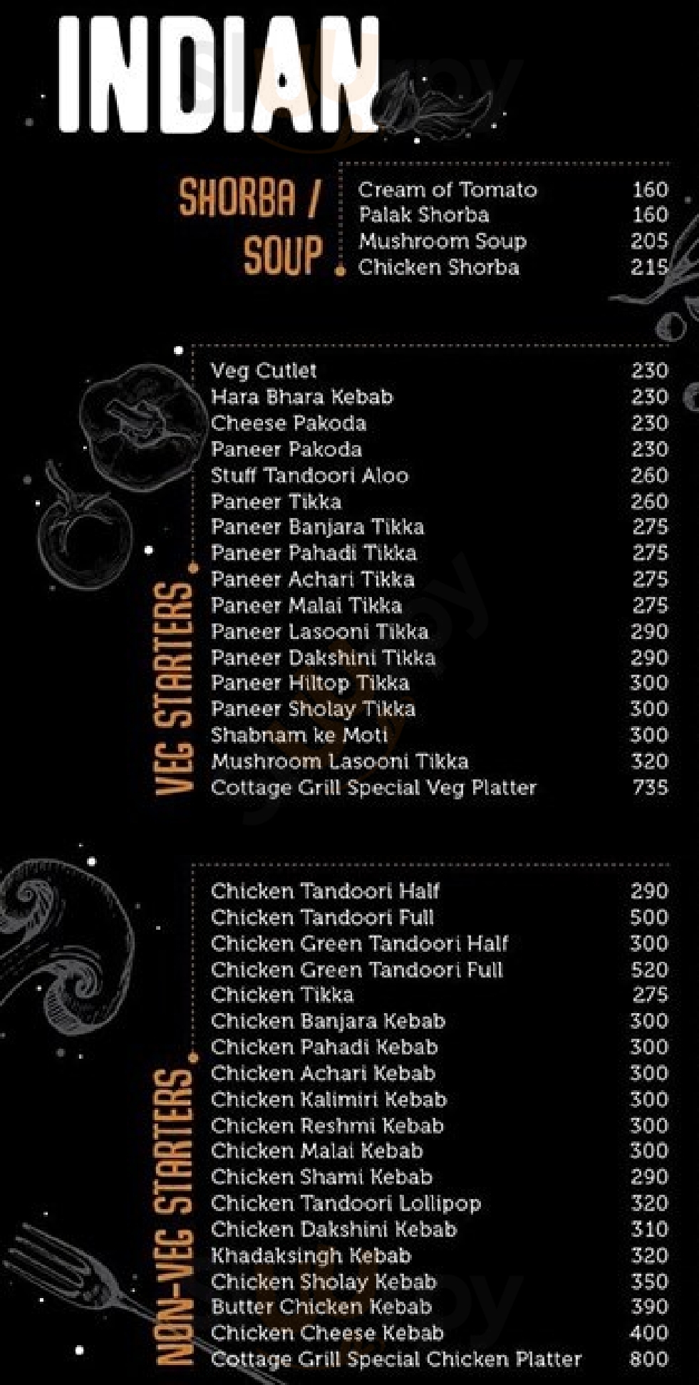 Cottage Grill Mumbai Menu - 1