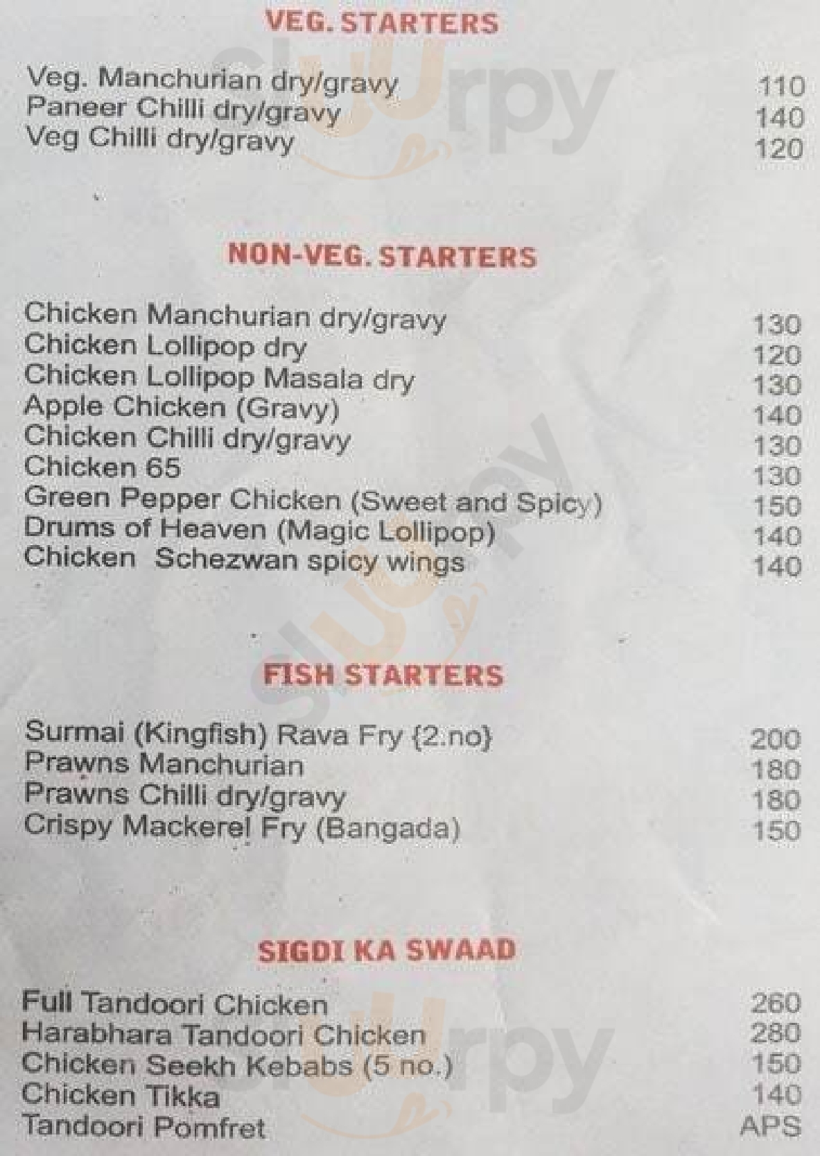 Biting Point Mumbai Menu - 1