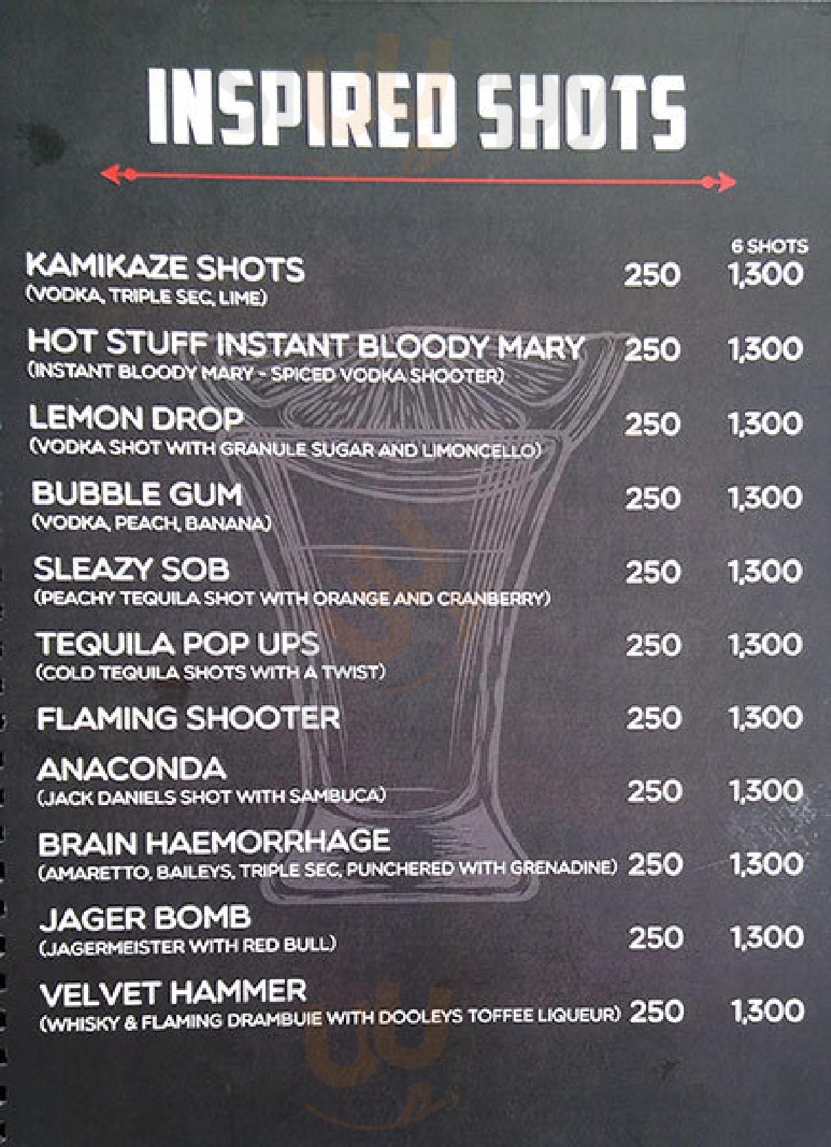 Rpm New Delhi Menu - 1