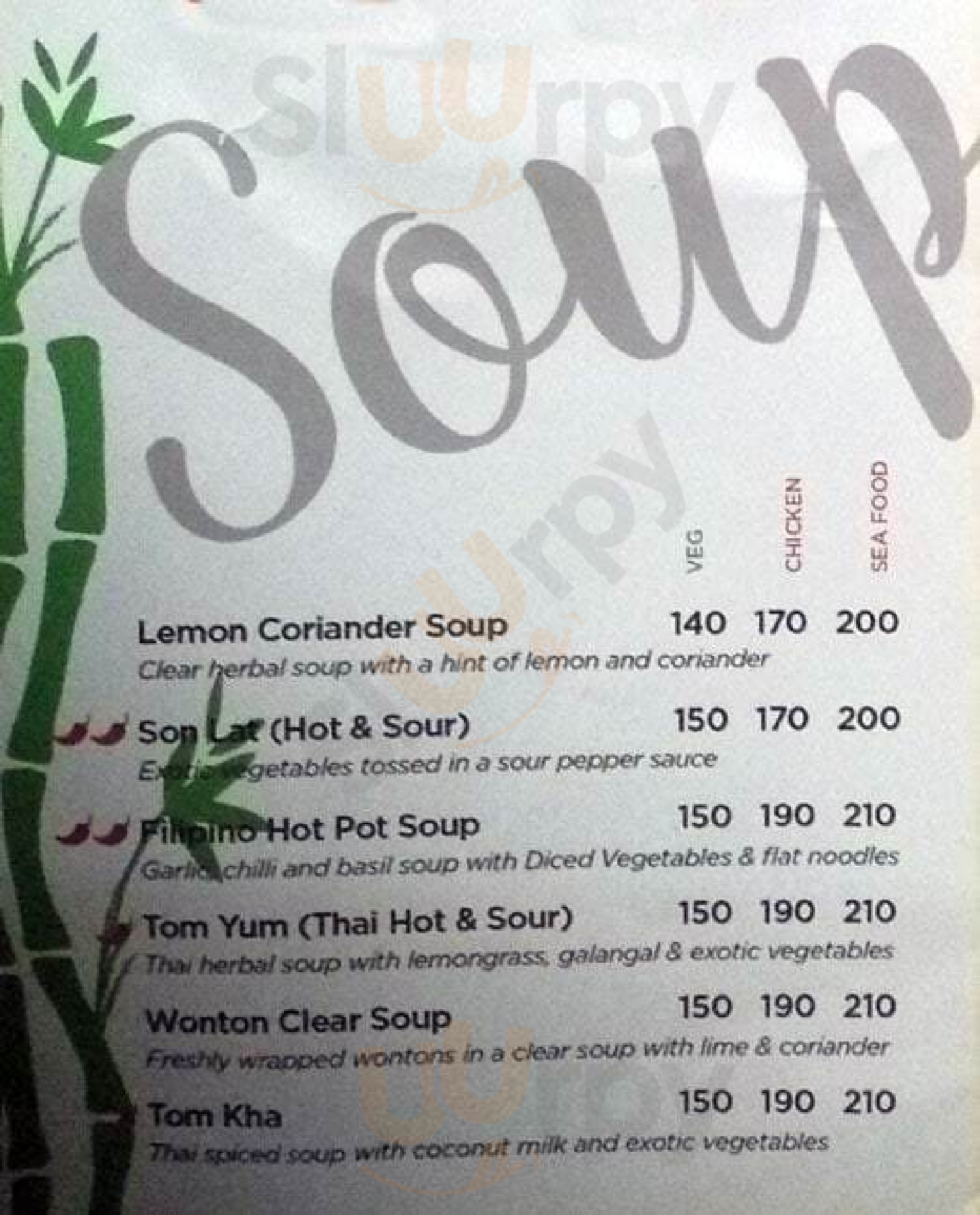 Chic N Spice Mumbai Menu - 1