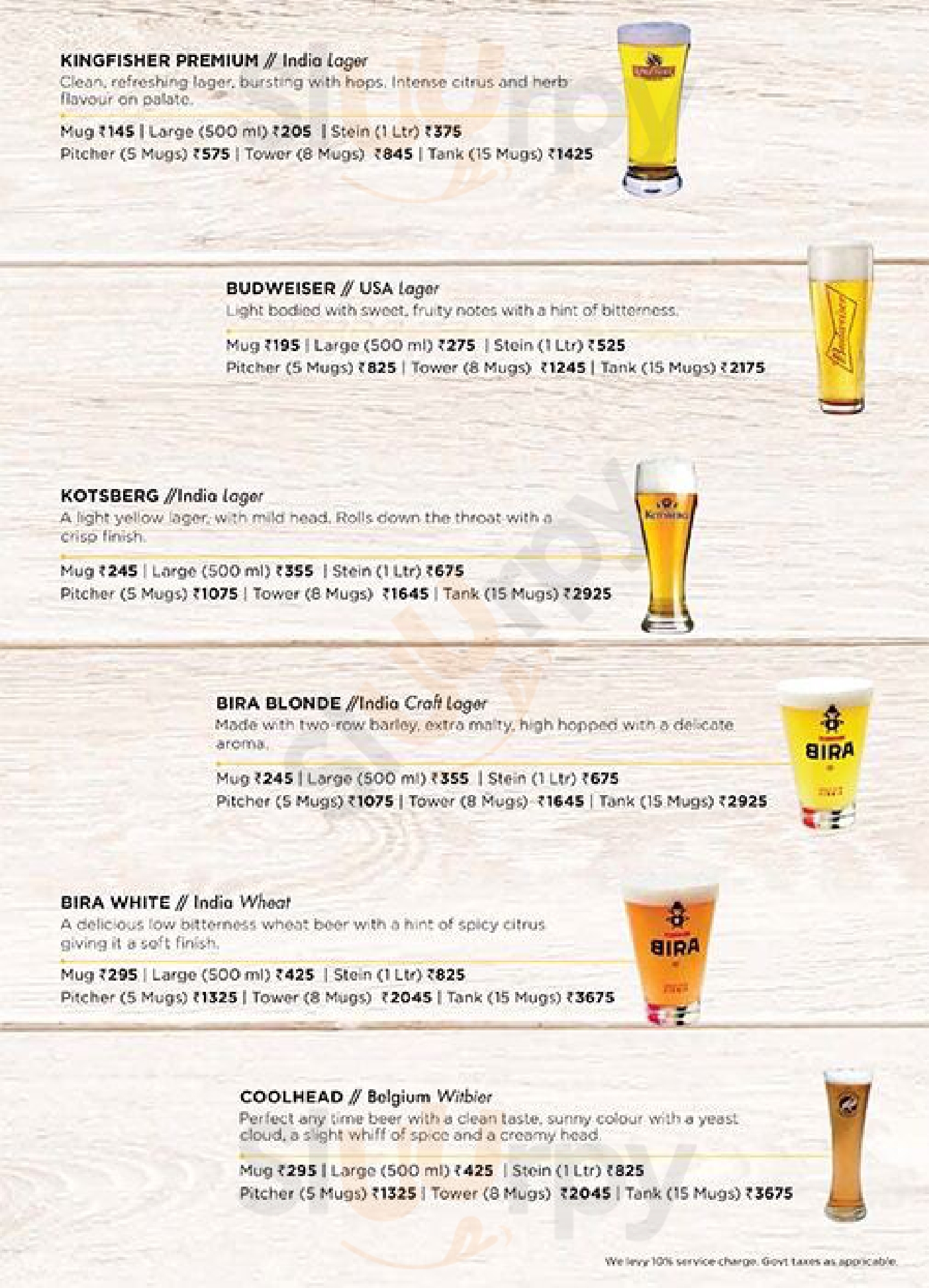 The Beer Cafe New Delhi Menu - 1