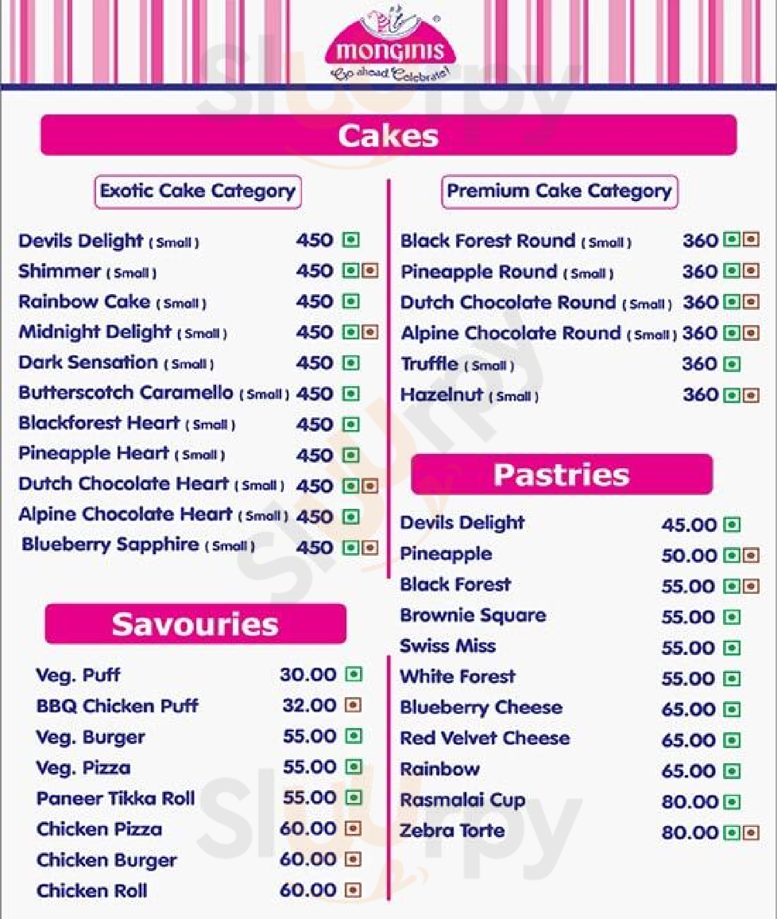 Monginis Cake Shop Powai Naka, Satara Locality order online - Zomato