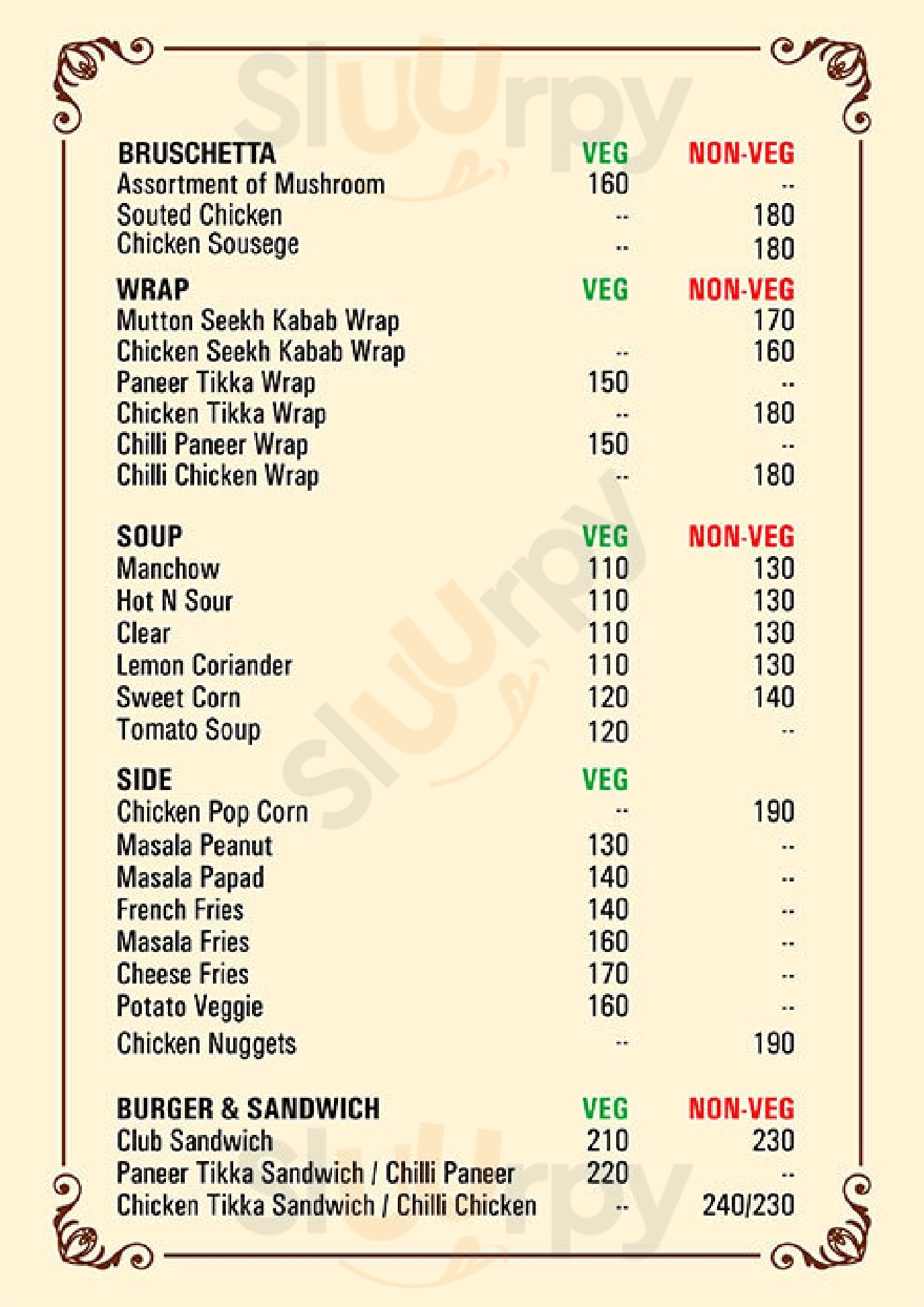 Brickyard Cafe And Lounge New Delhi Menu - 1