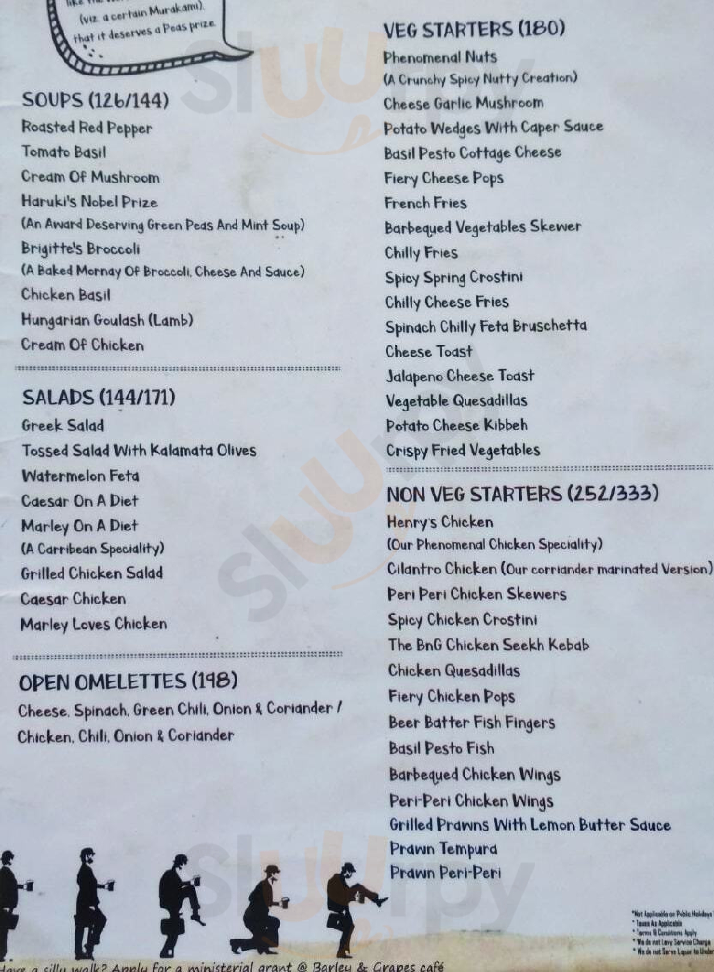 Barley And Grapes Cafe Bangalore District Menu - 1