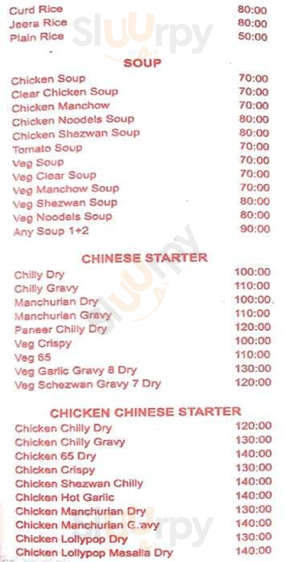 Hotel Cafe Deluxe Restaurant Mumbai Menu - 1