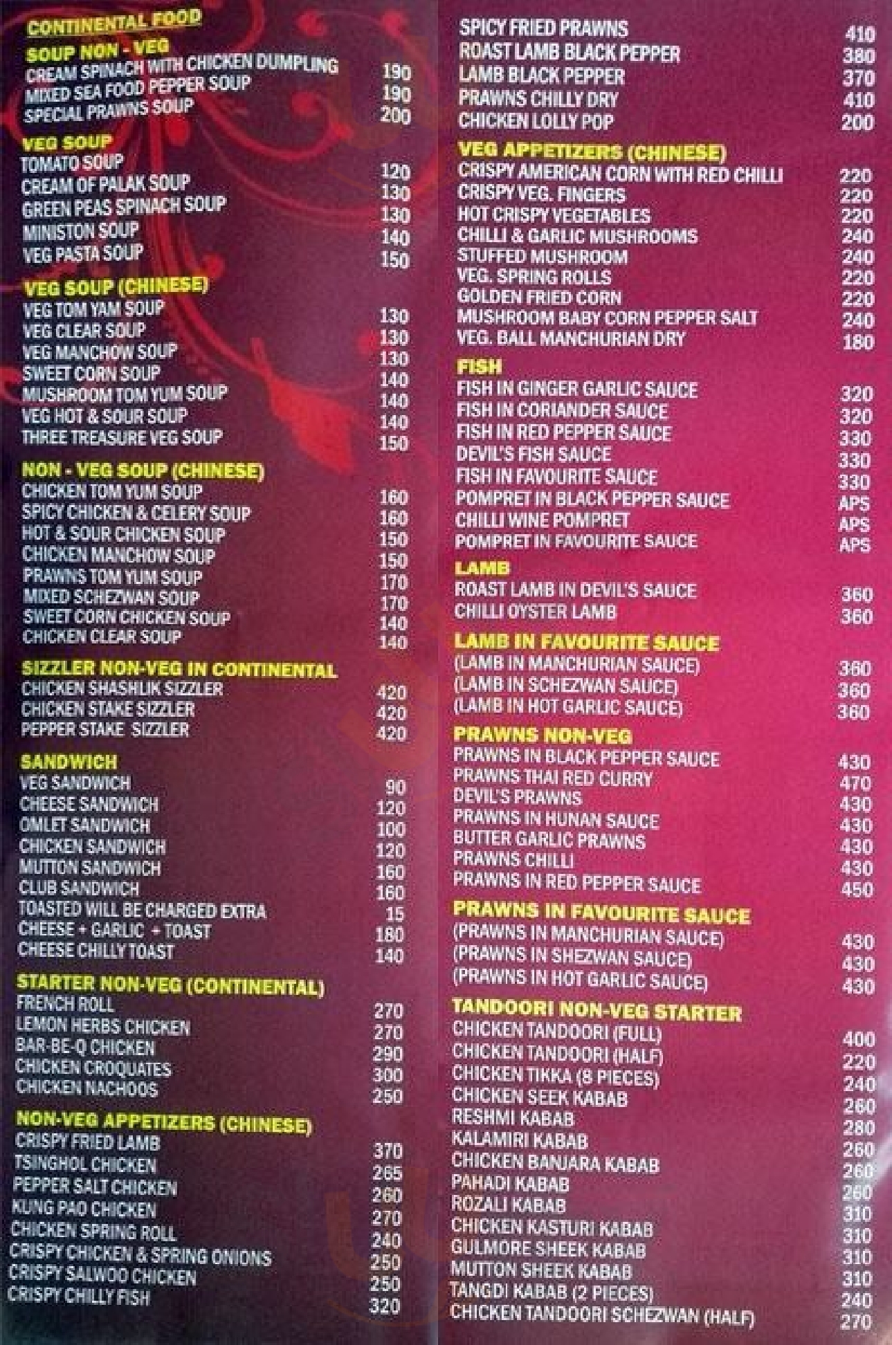 Lime & Spice Mumbai Menu - 1