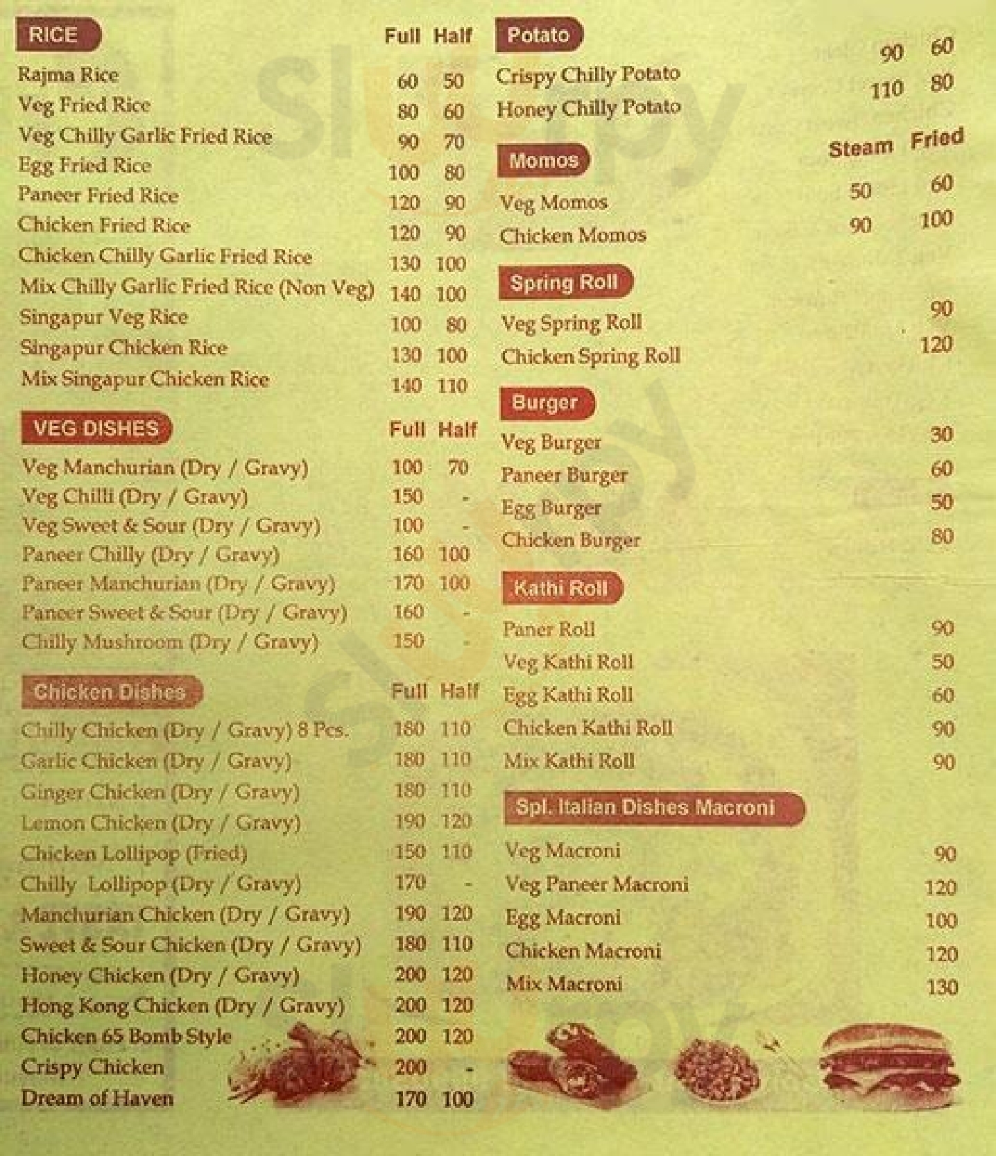 China Town New Delhi Menu - 1