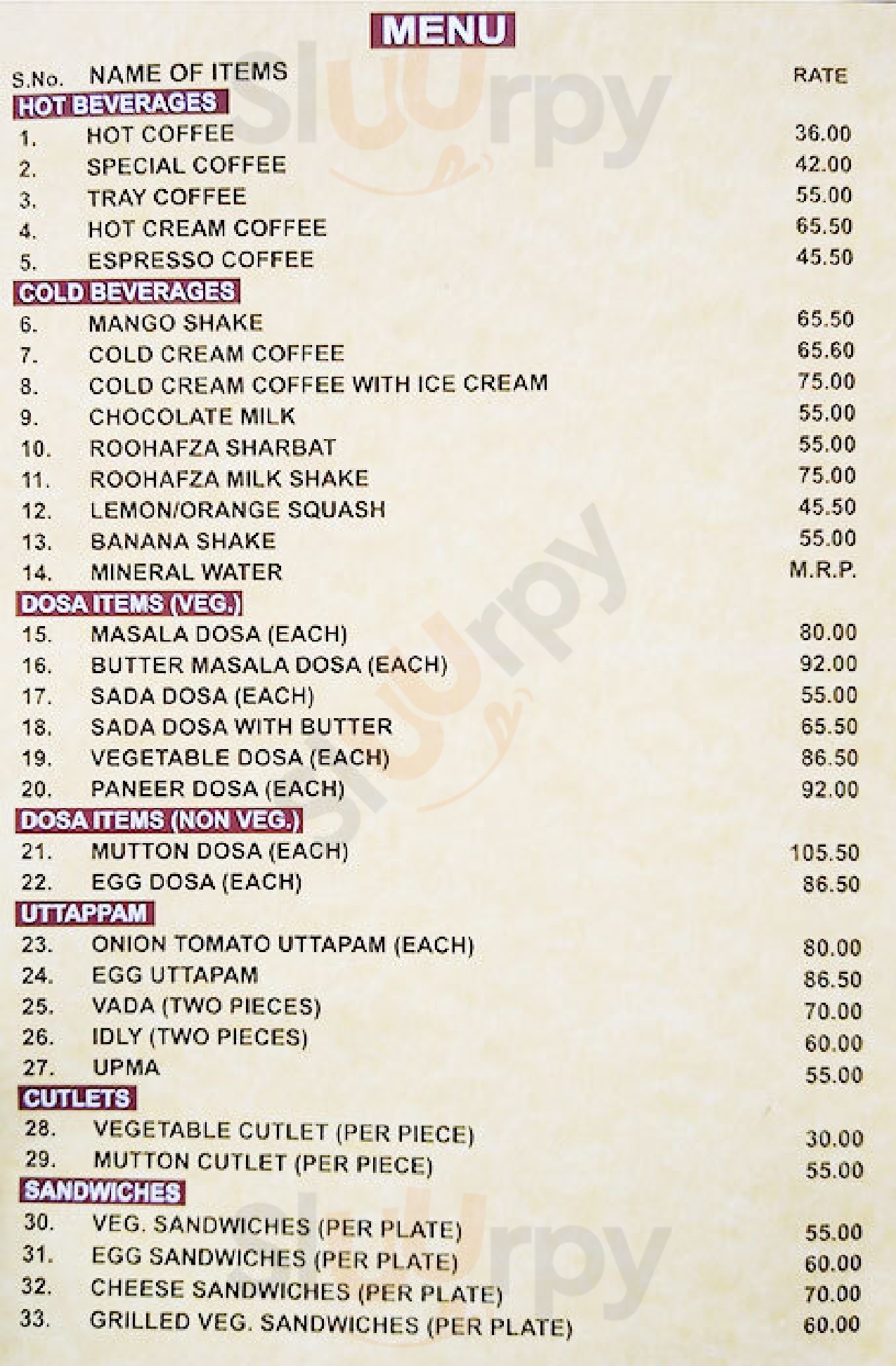 Ayyappa Coffe House New Delhi Menu - 1