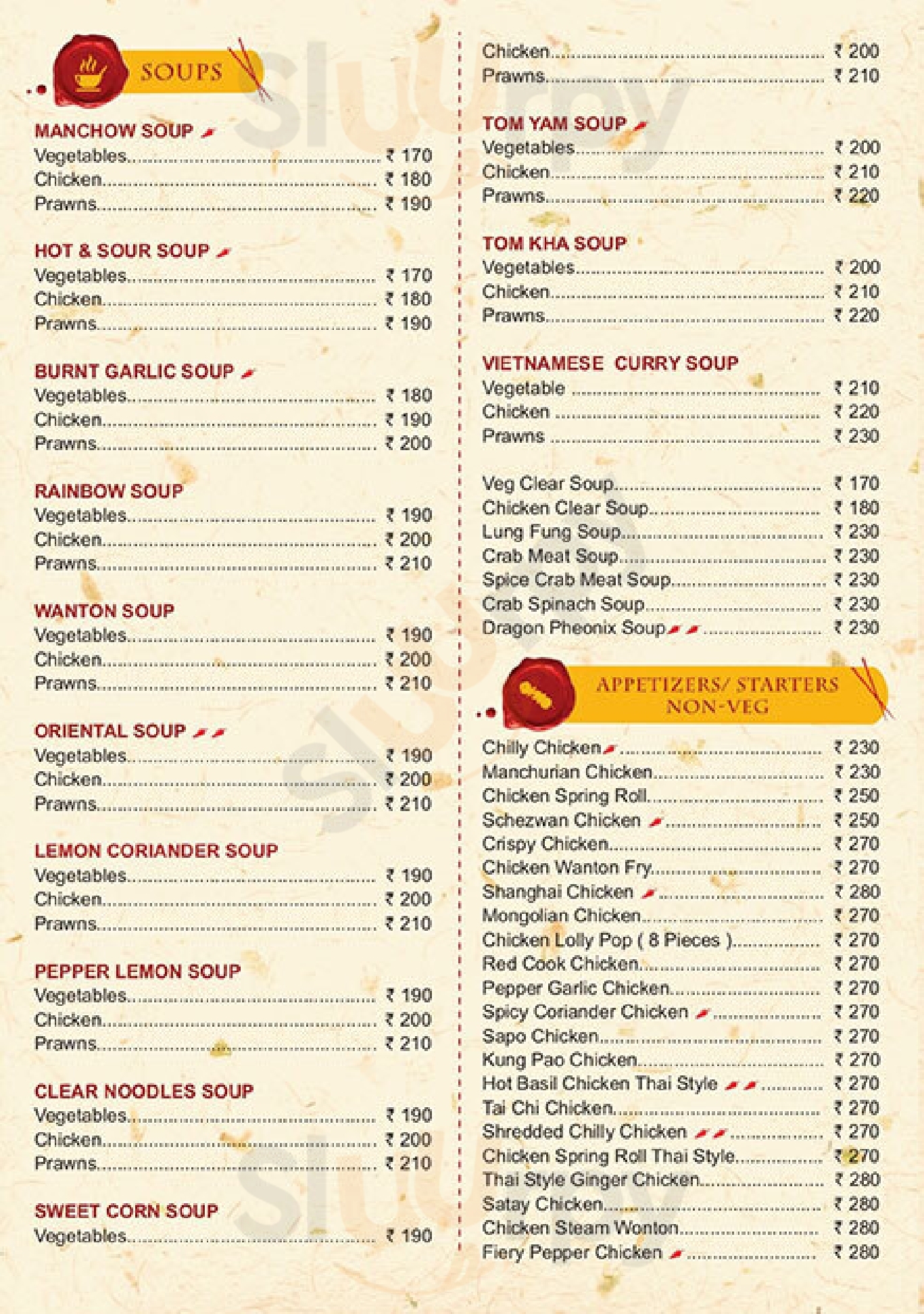 Flavours Of China Mumbai Menu - 1