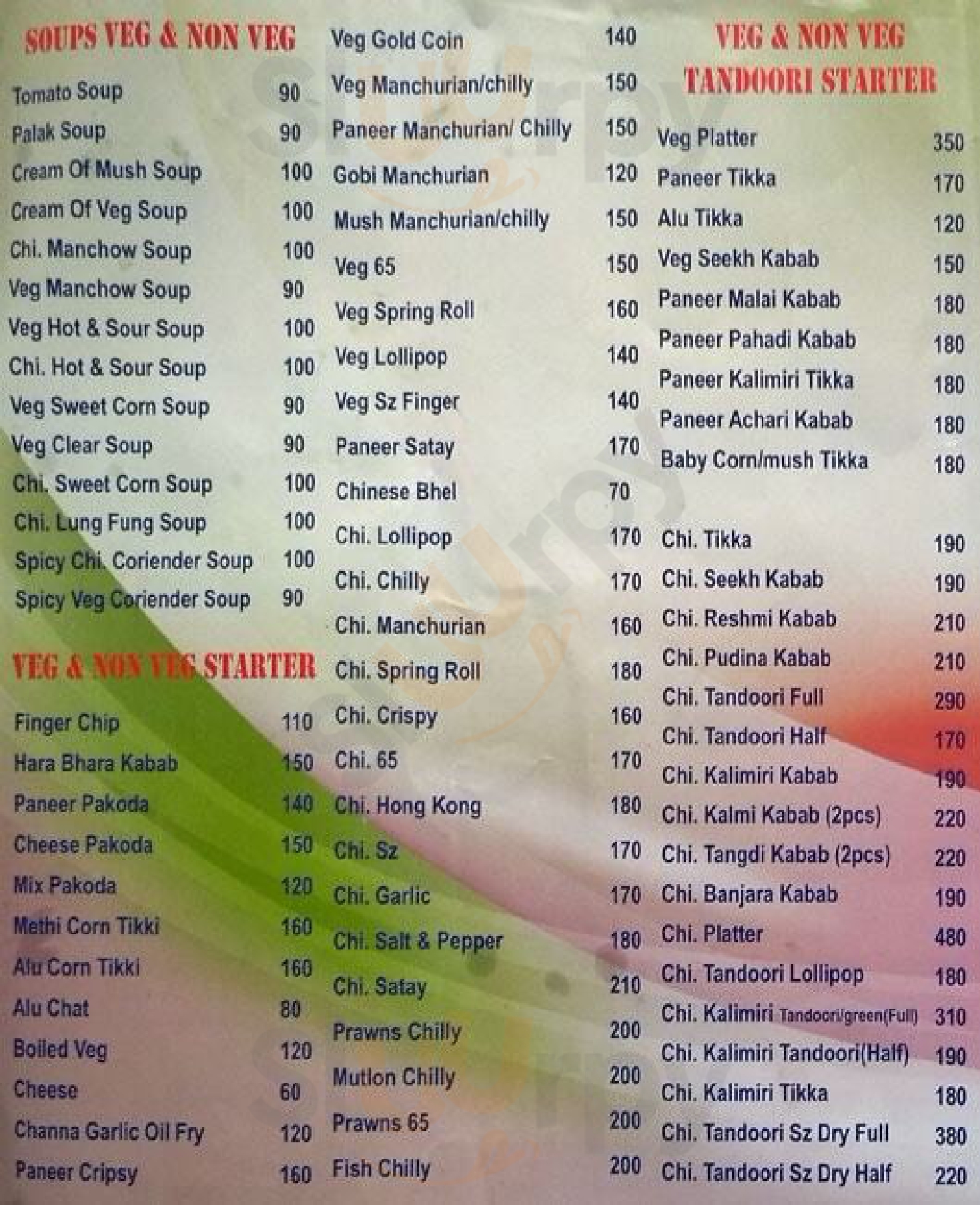 Family Point Restaurant & Bar Mumbai Menu - 1