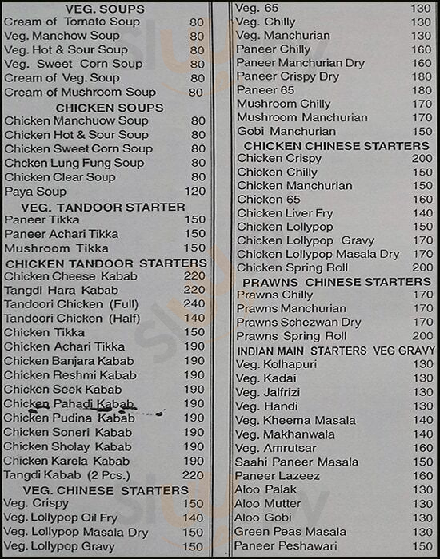 Centre Point Nx Kitchen Mumbai Menu - 1