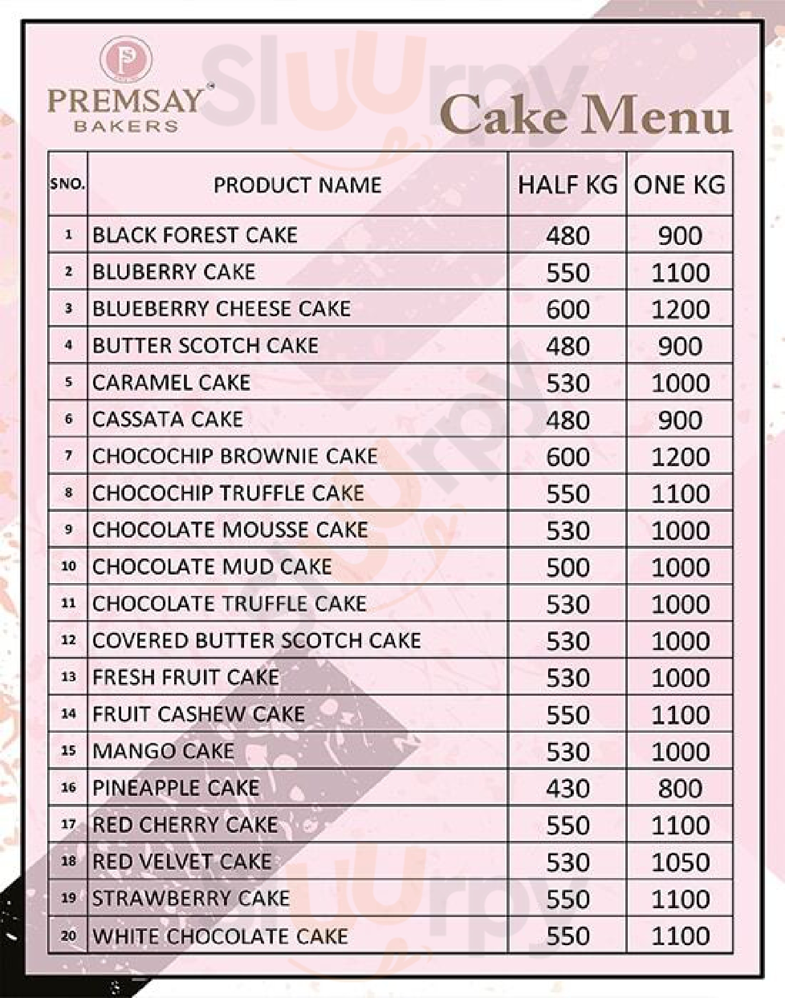 Prem Say Food New Delhi Menu - 1