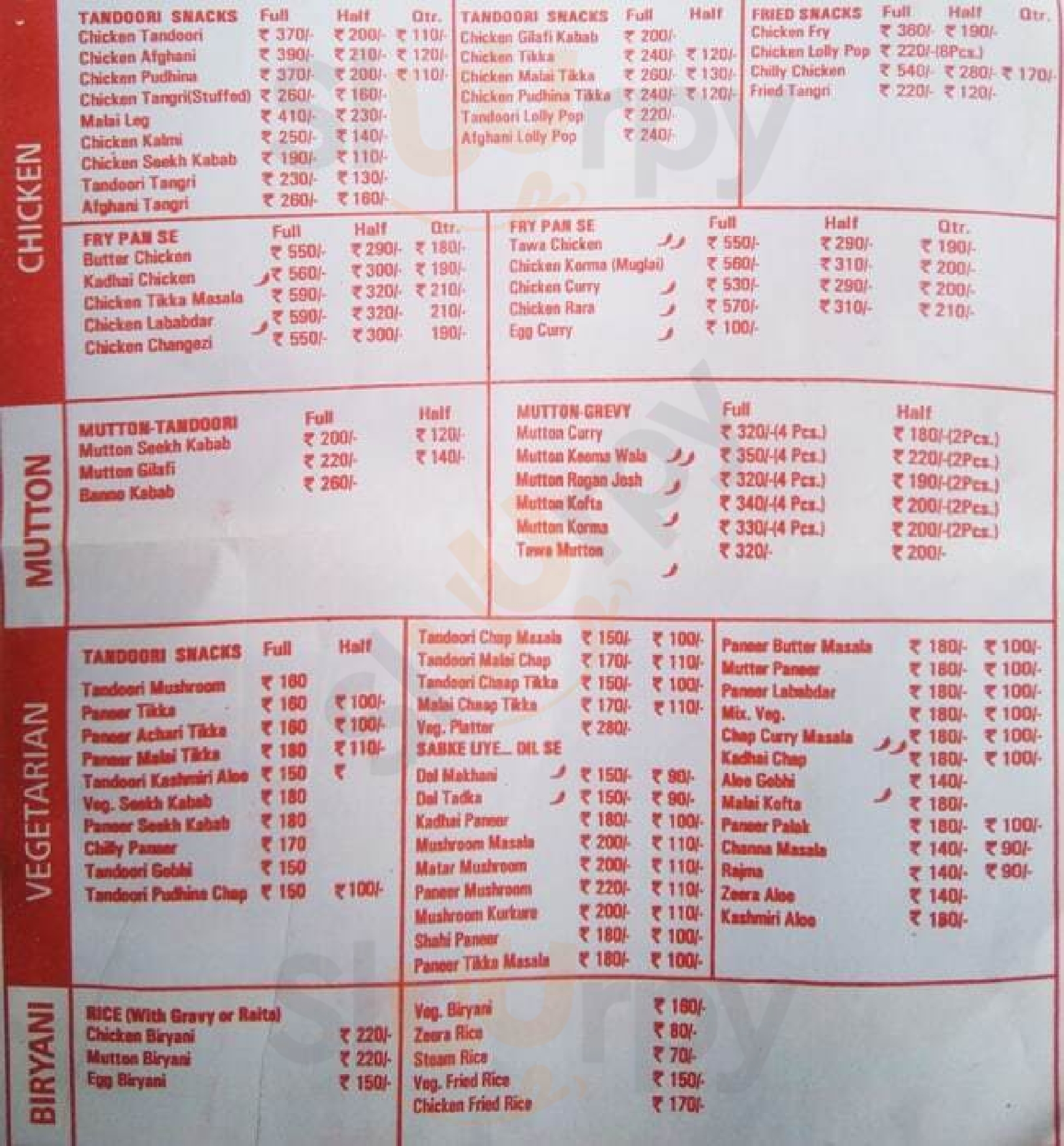 Mathur's Kitchen New Delhi Menu - 1