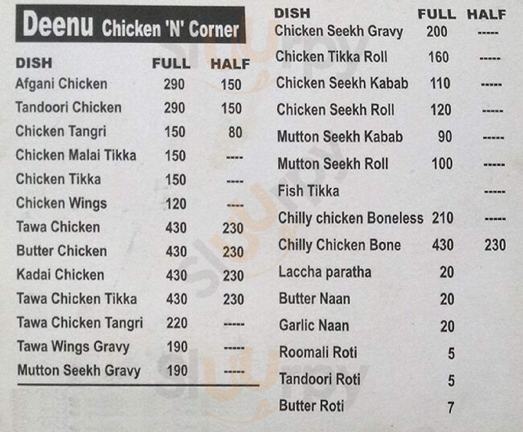 Deenu Chicken Corner New Delhi Menu - 1